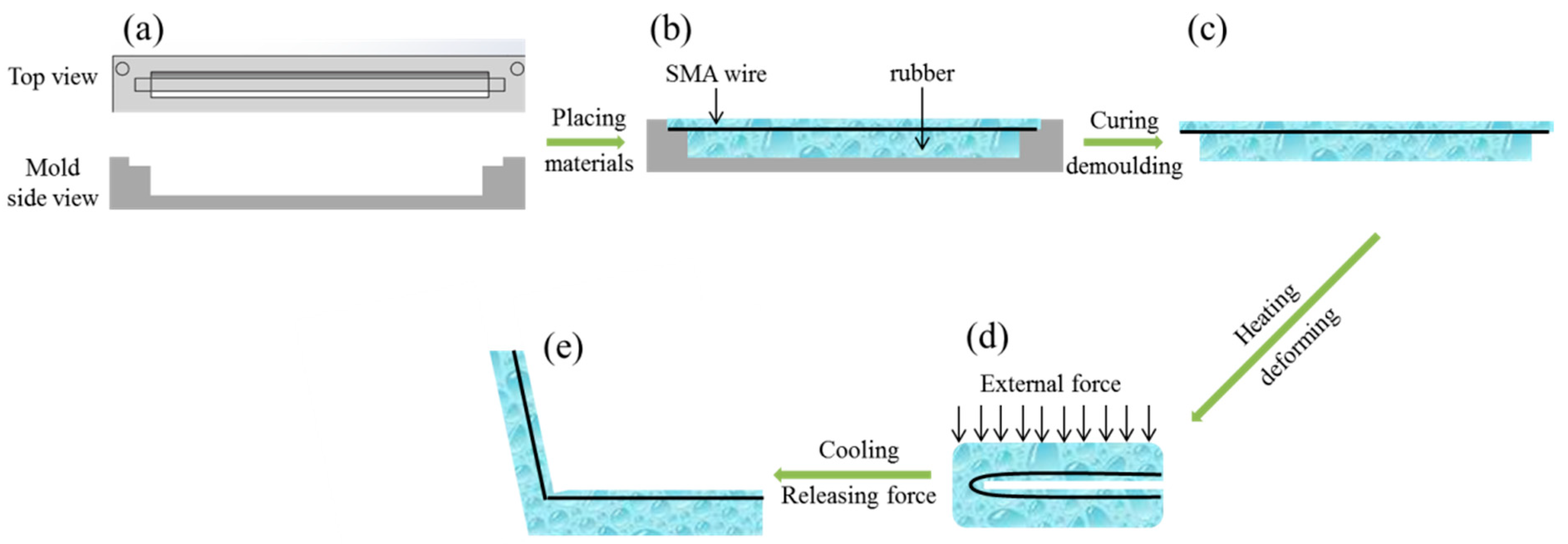 Applsci 13 04715 g001