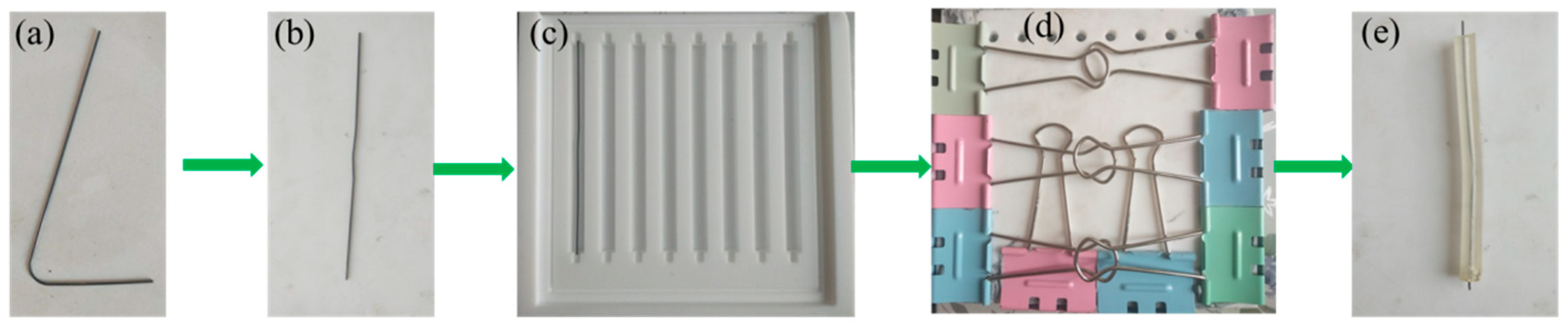 Applsci 13 04715 g002