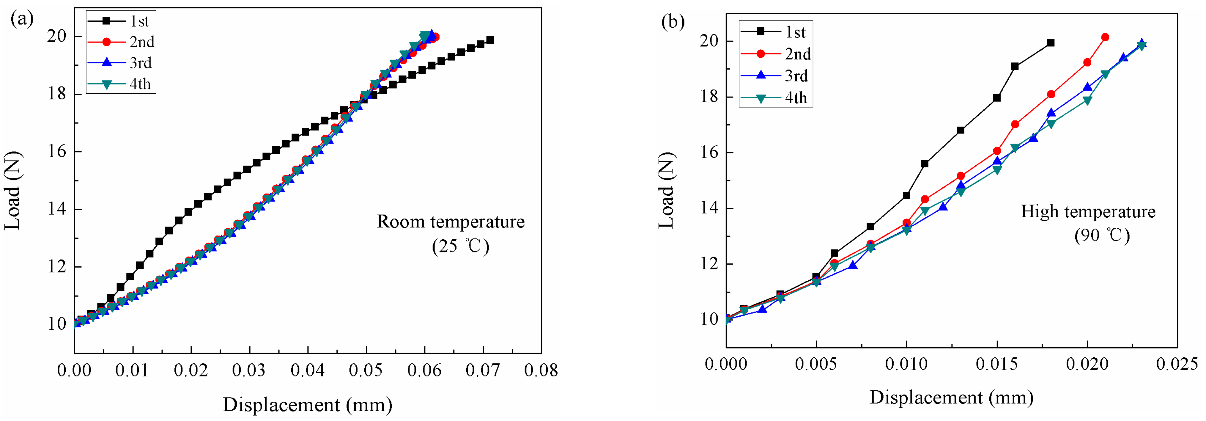 Applsci 13 04715 g004a