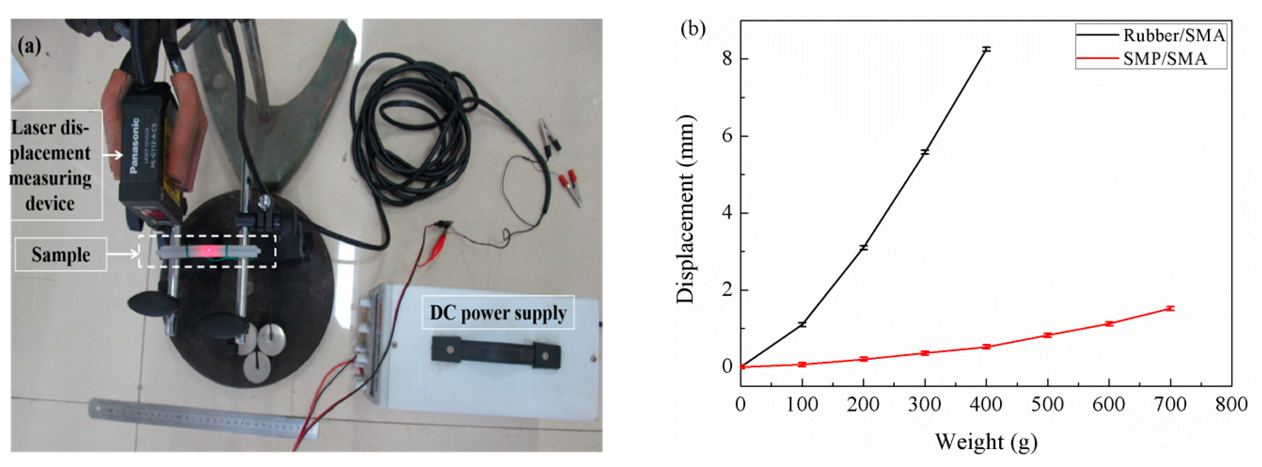 Applsci 13 04715 g007