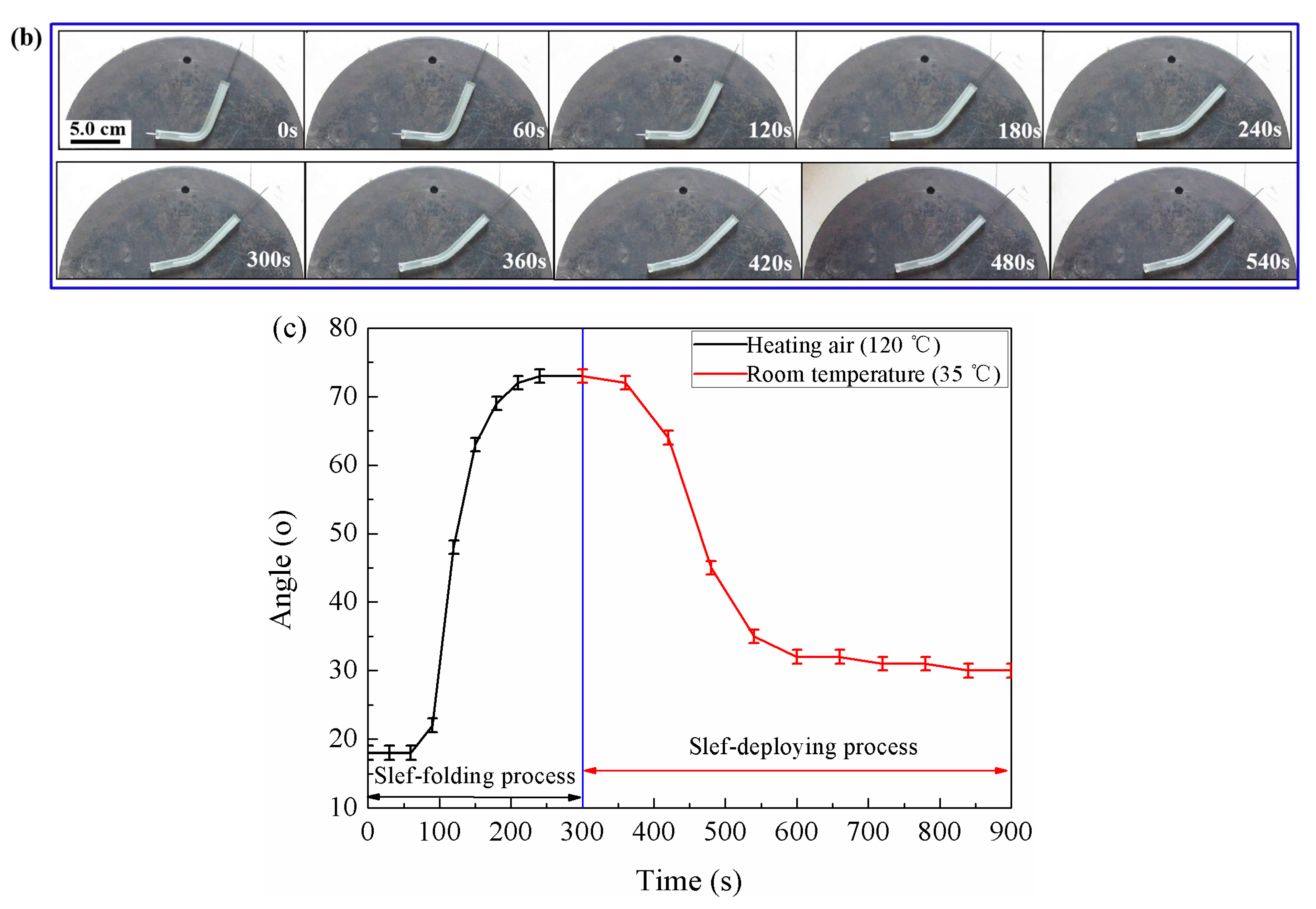 Applsci 13 04715 g008b