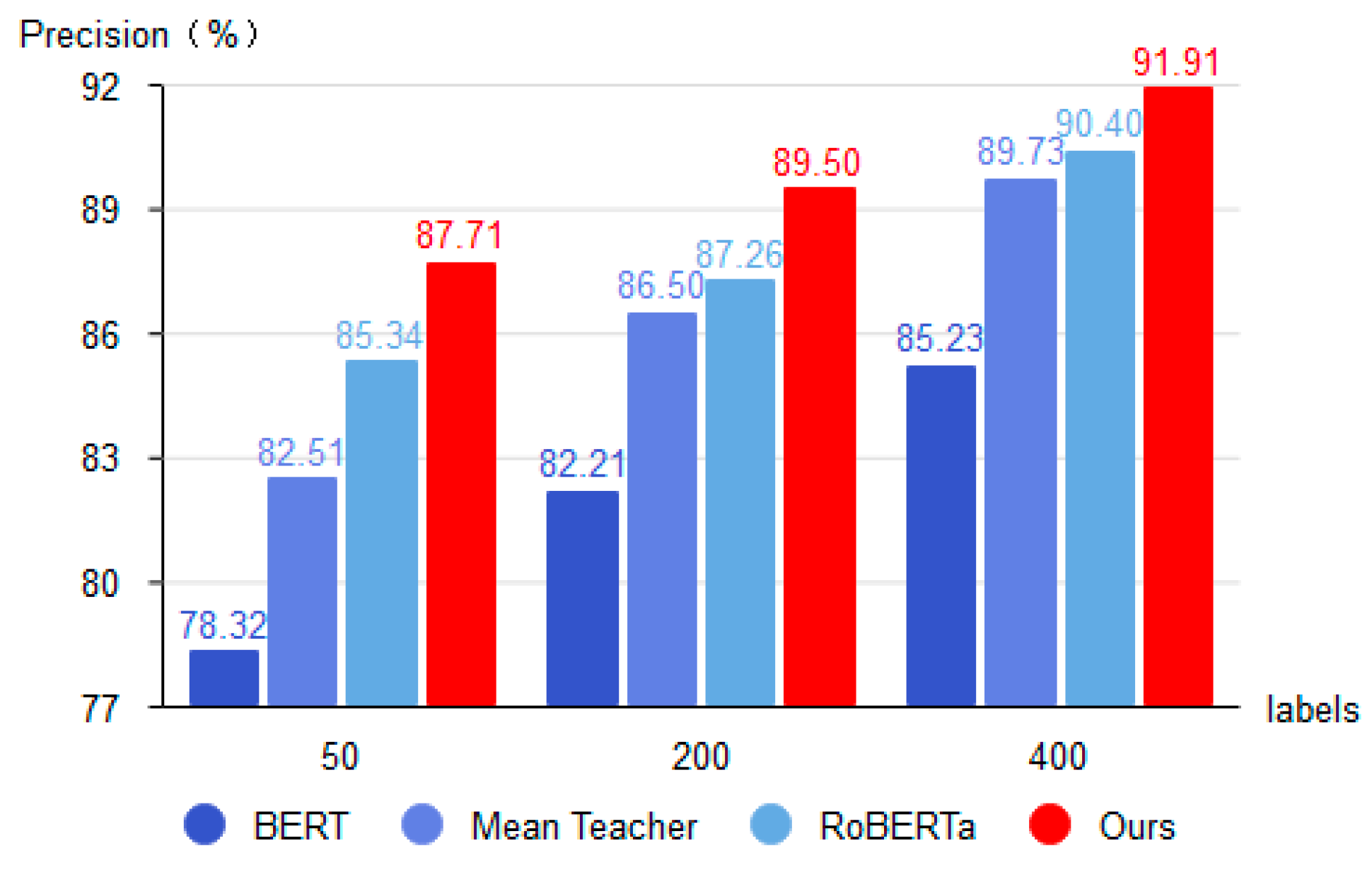 Applsci 13 04716 g004
