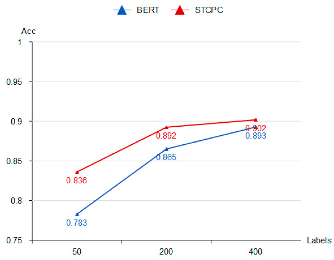Applsci 13 04716 g010