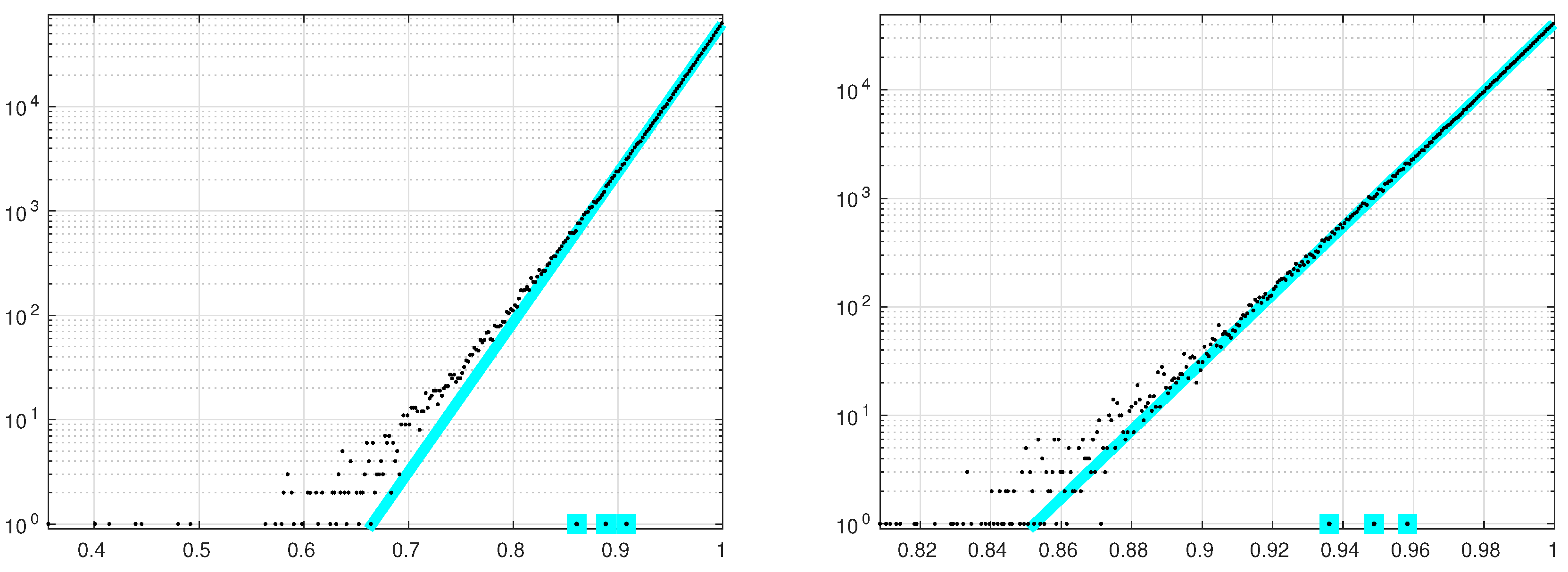 Applsci 13 04717 g003