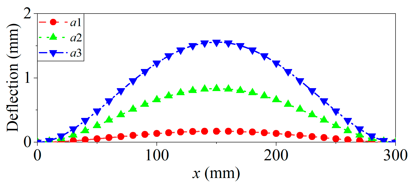 Applsci 13 04718 g003