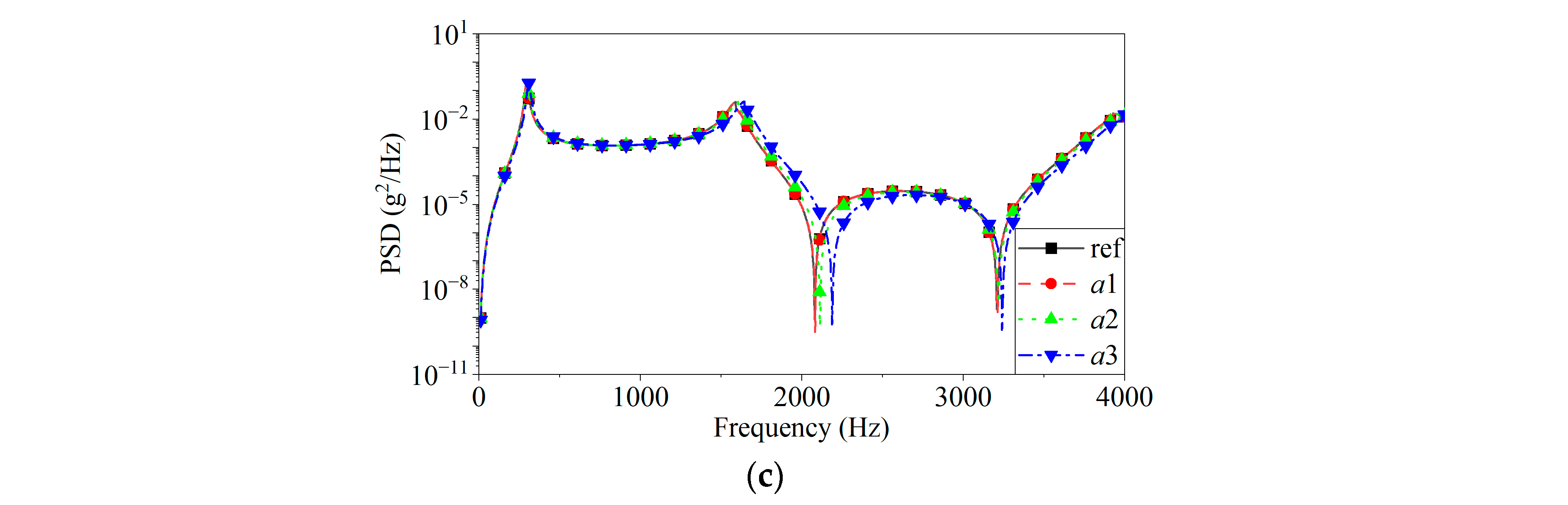 Applsci 13 04718 g006b