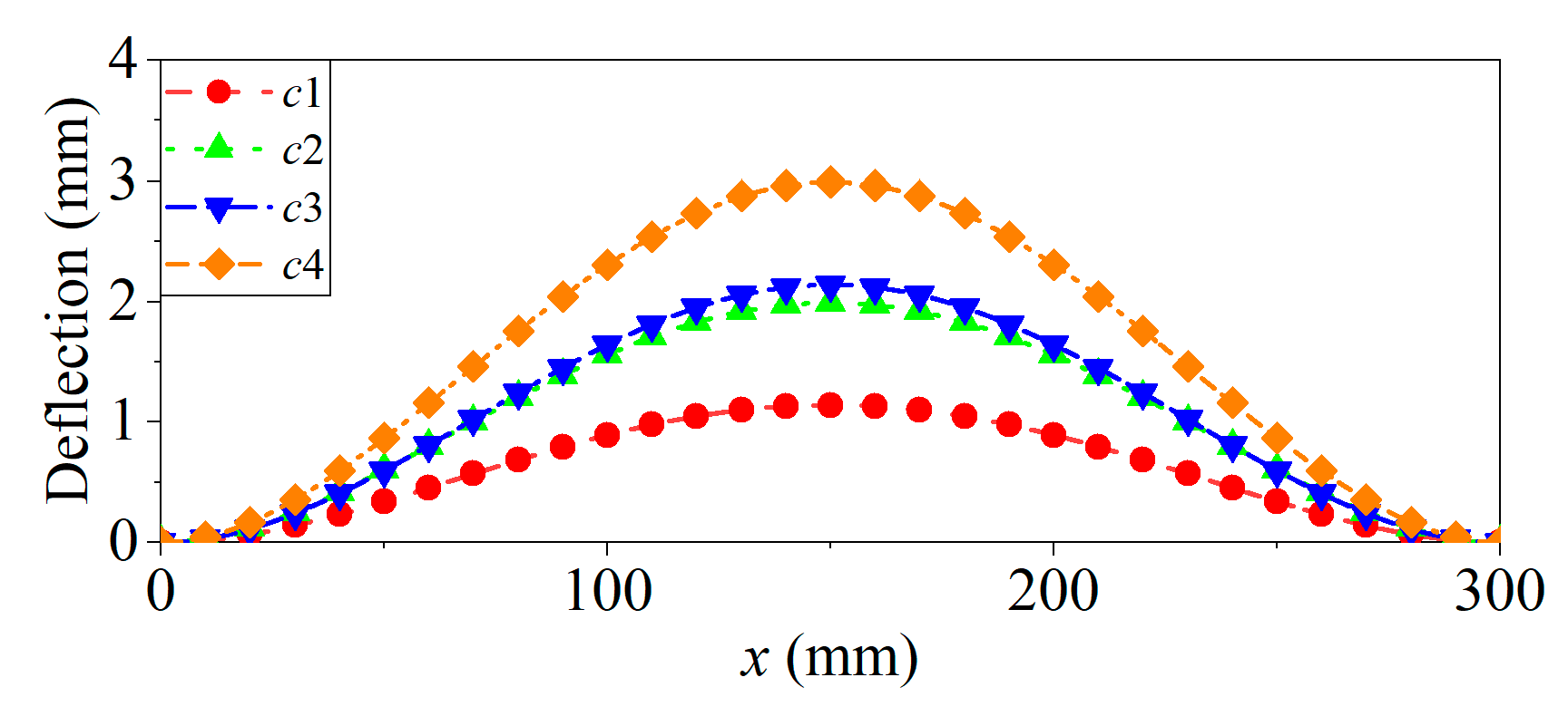 Applsci 13 04718 g011