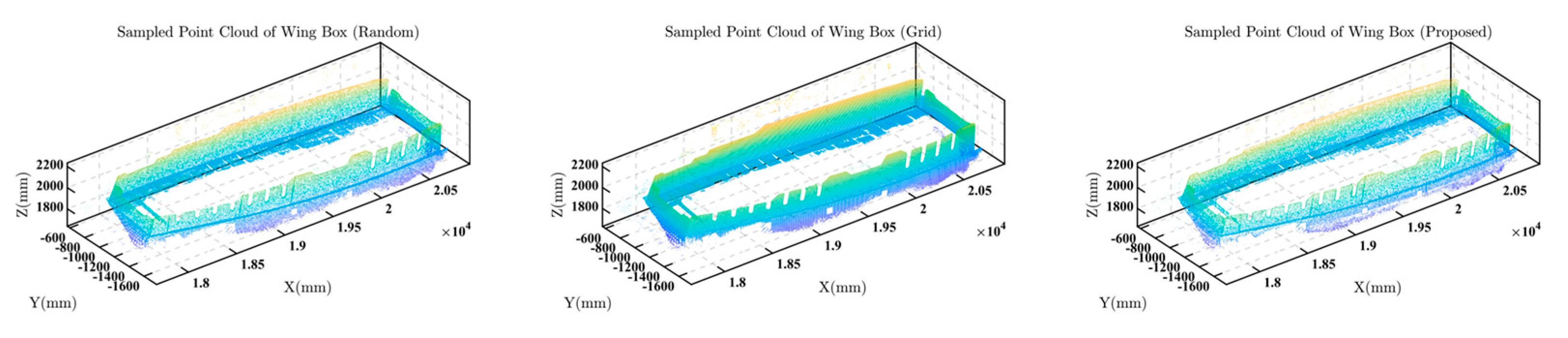 Applsci 13 04719 g009