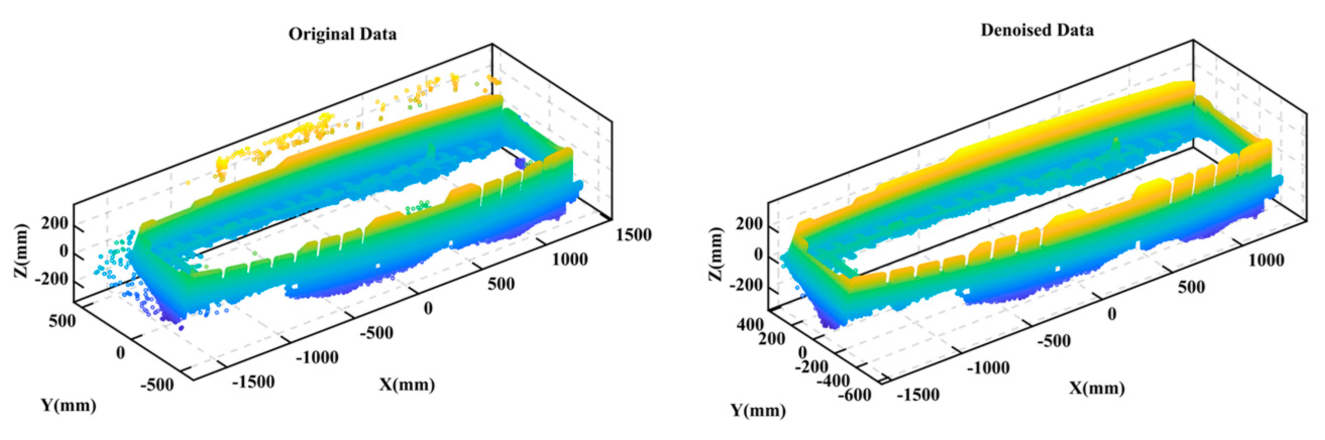 Applsci 13 04719 g010