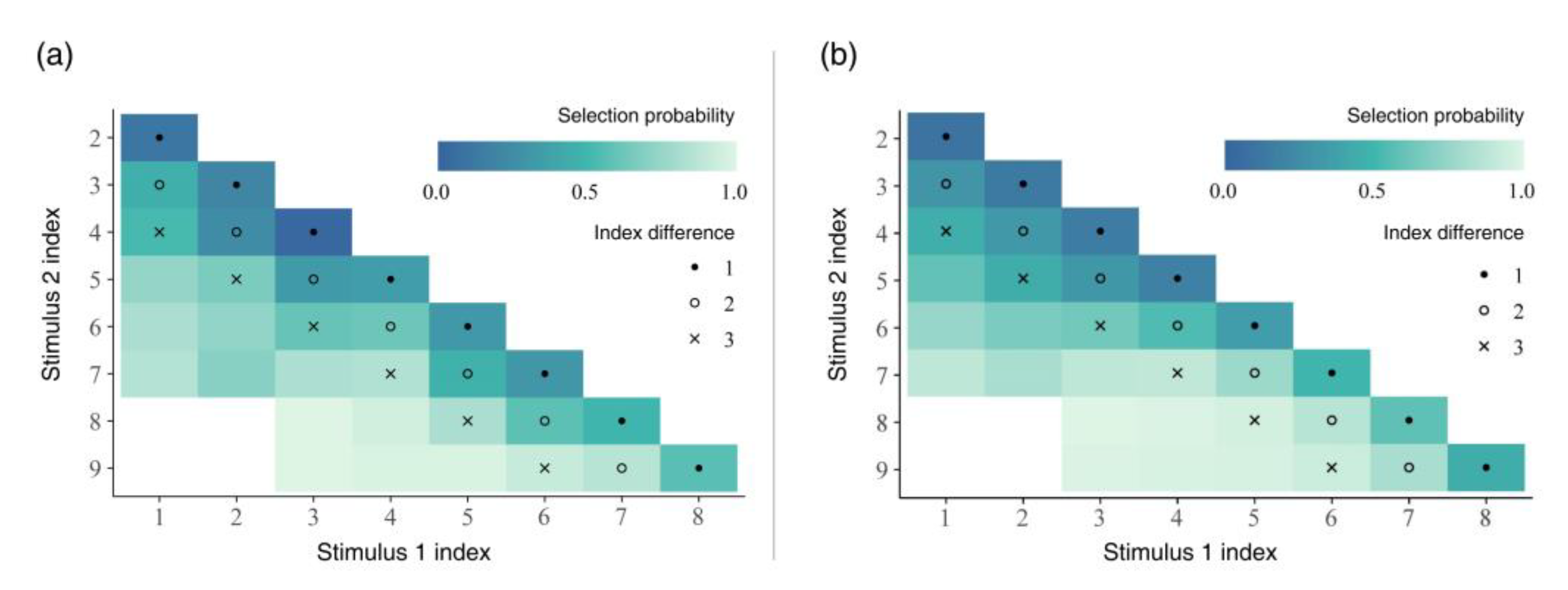 Applsci 13 04722 g002 550