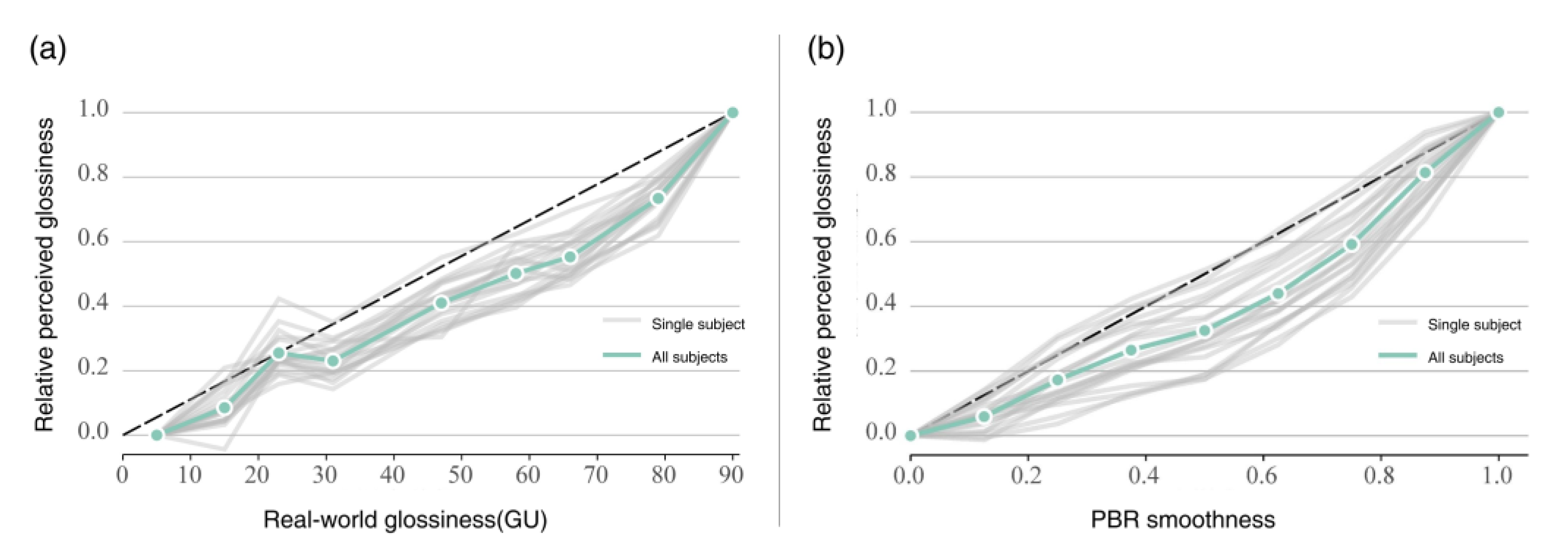 Applsci 13 04722 g003 550