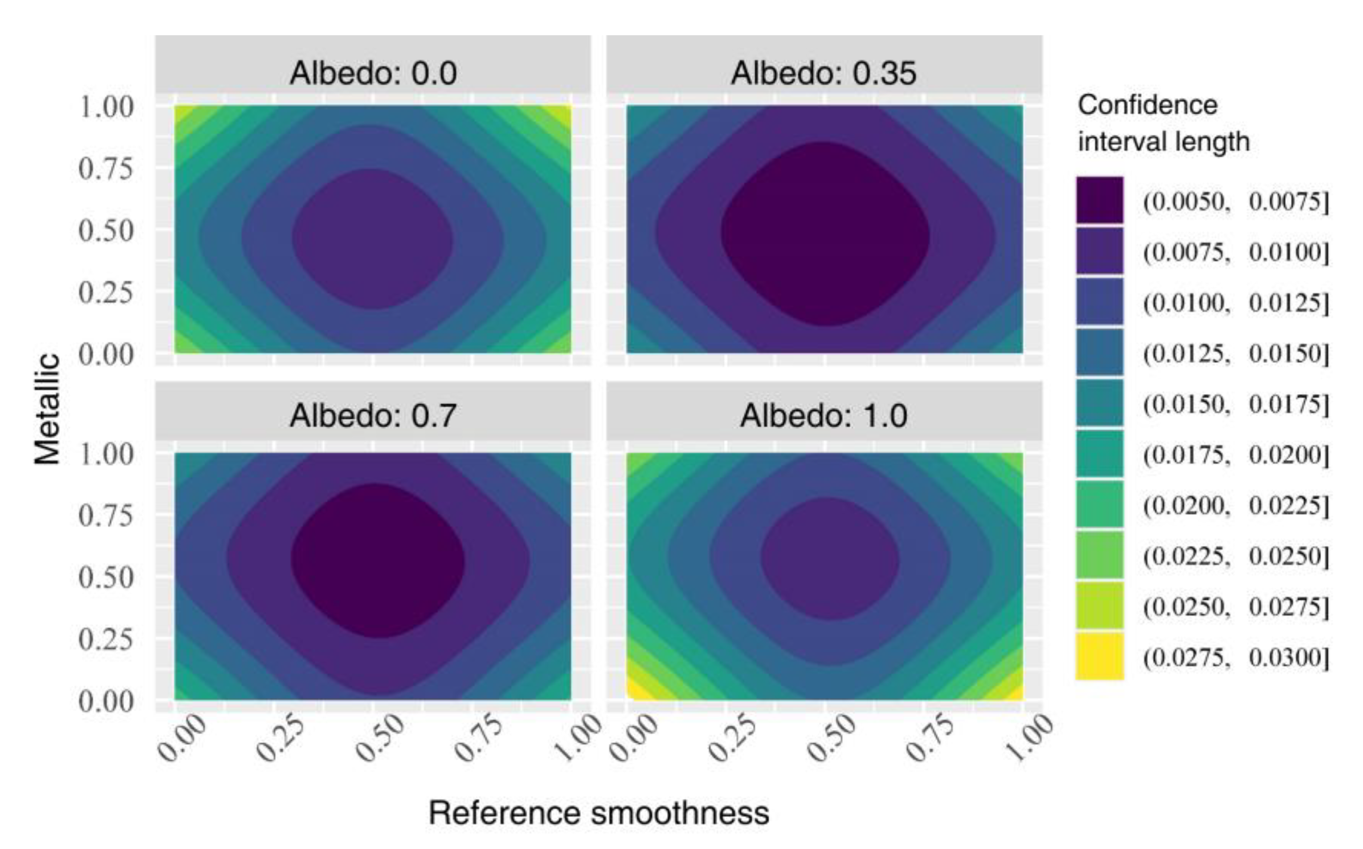 Applsci 13 04722 g008 550