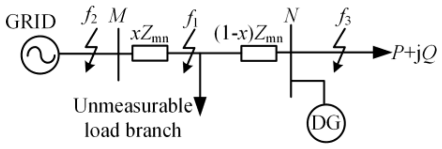 Applsci 13 04723 g001 Applsci 13 04723 g001