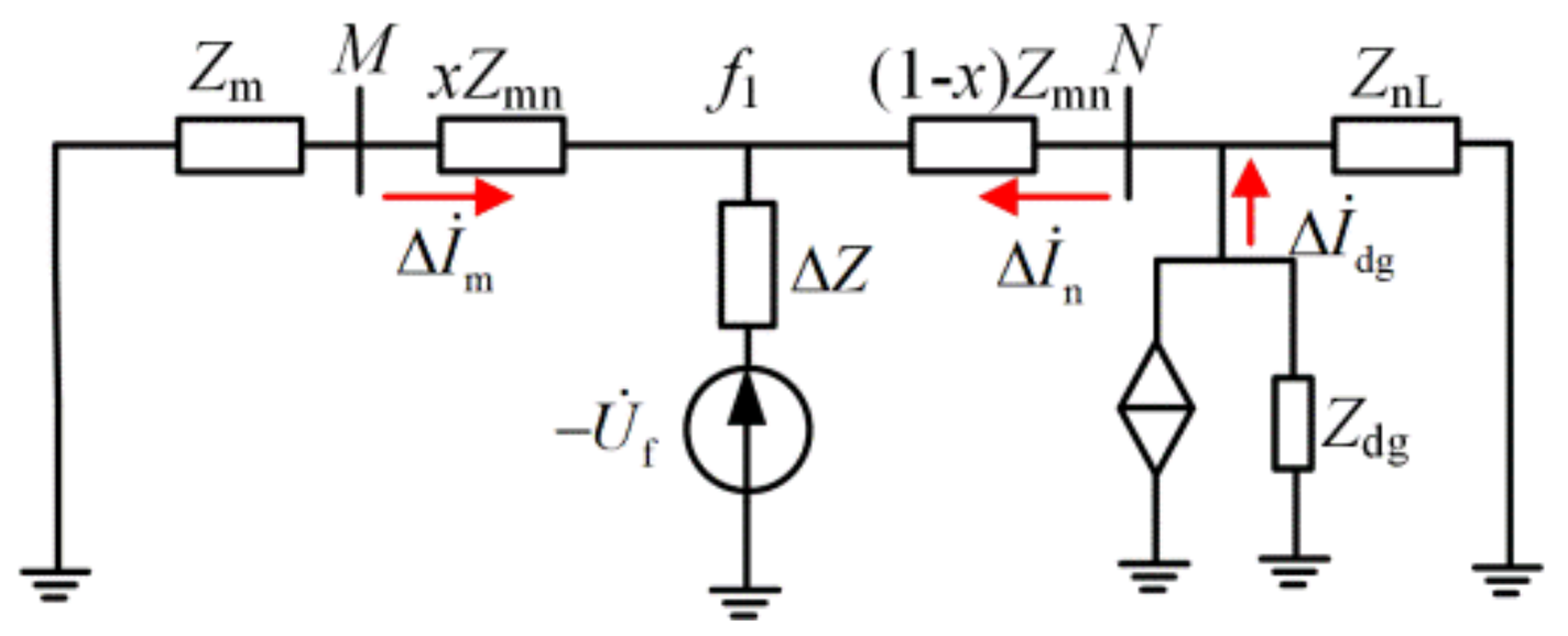 Applsci 13 04723 g003 Applsci 13 04723 g003