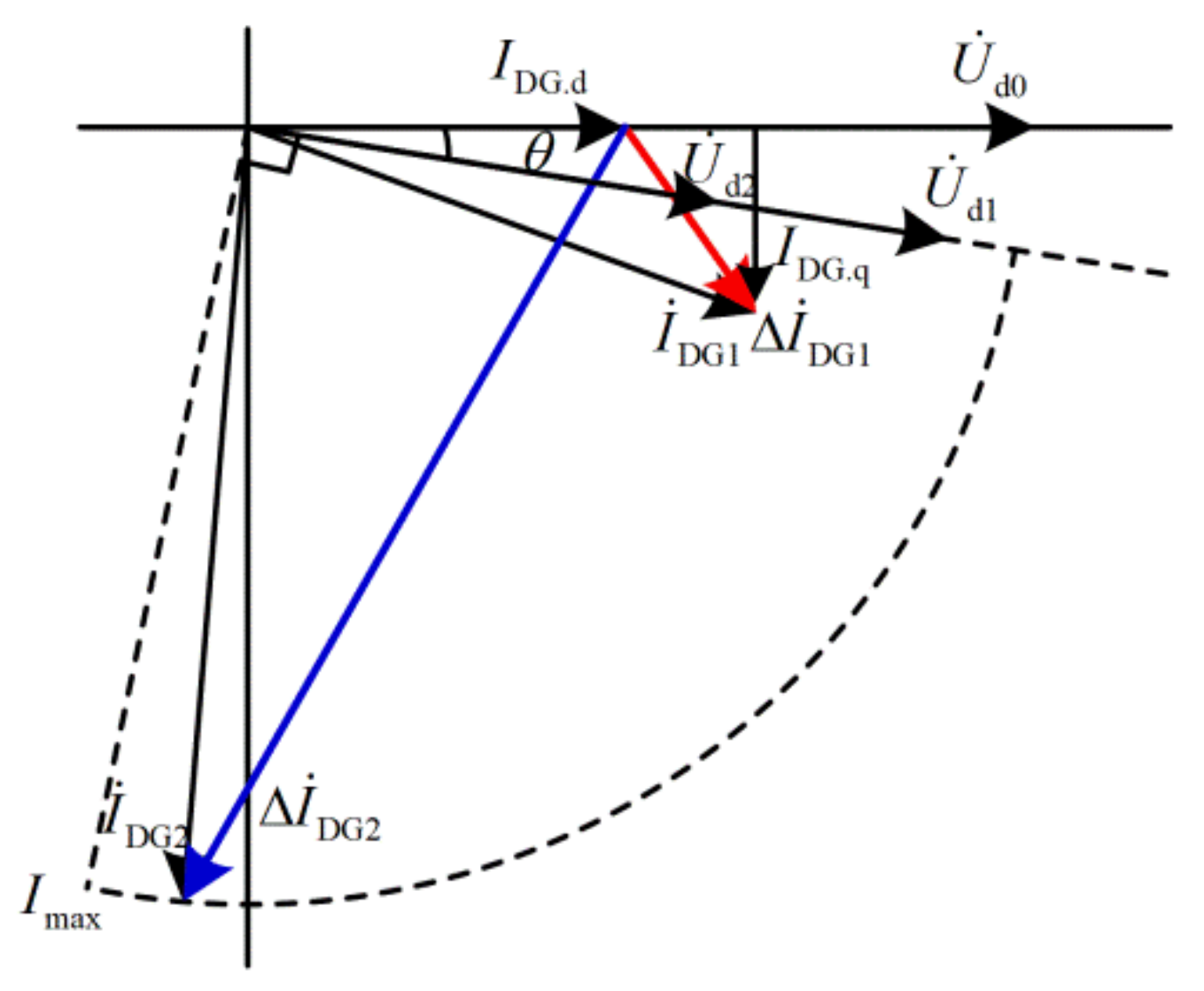 Applsci 13 04723 g004 Applsci 13 04723 g004