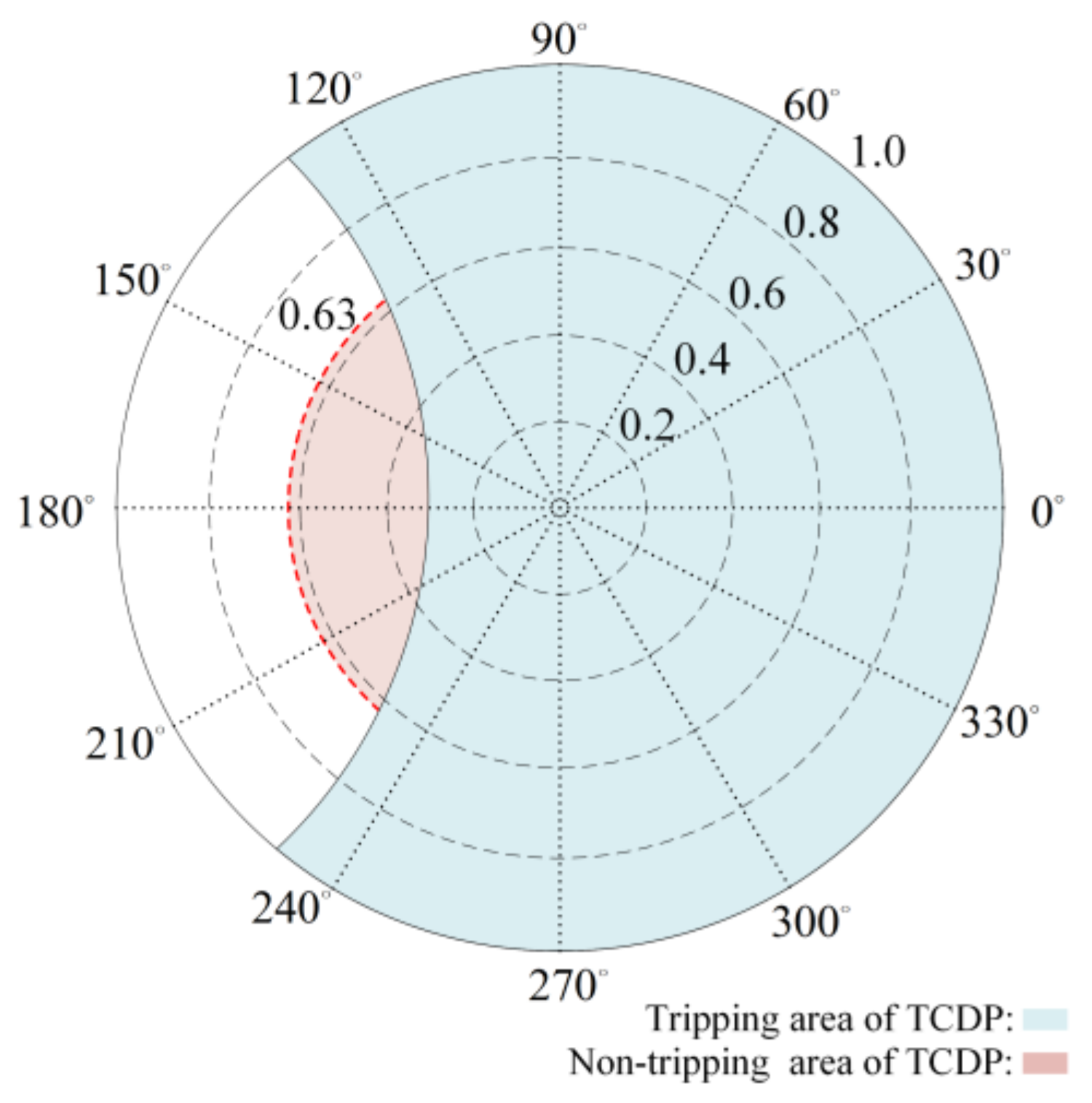 Applsci 13 04723 g005 Applsci 13 04723 g005