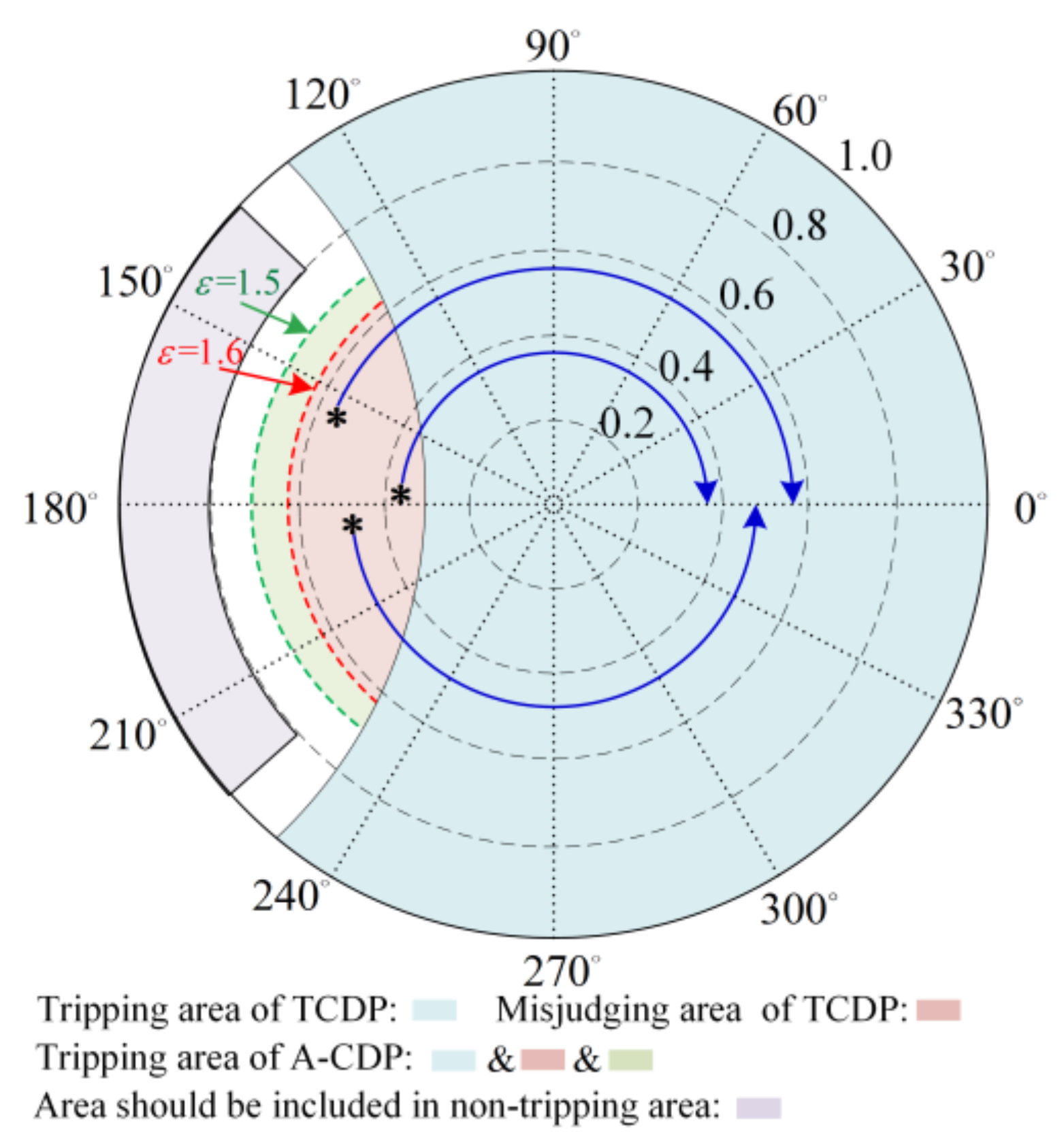Applsci 13 04723 g006 Applsci 13 04723 g006
