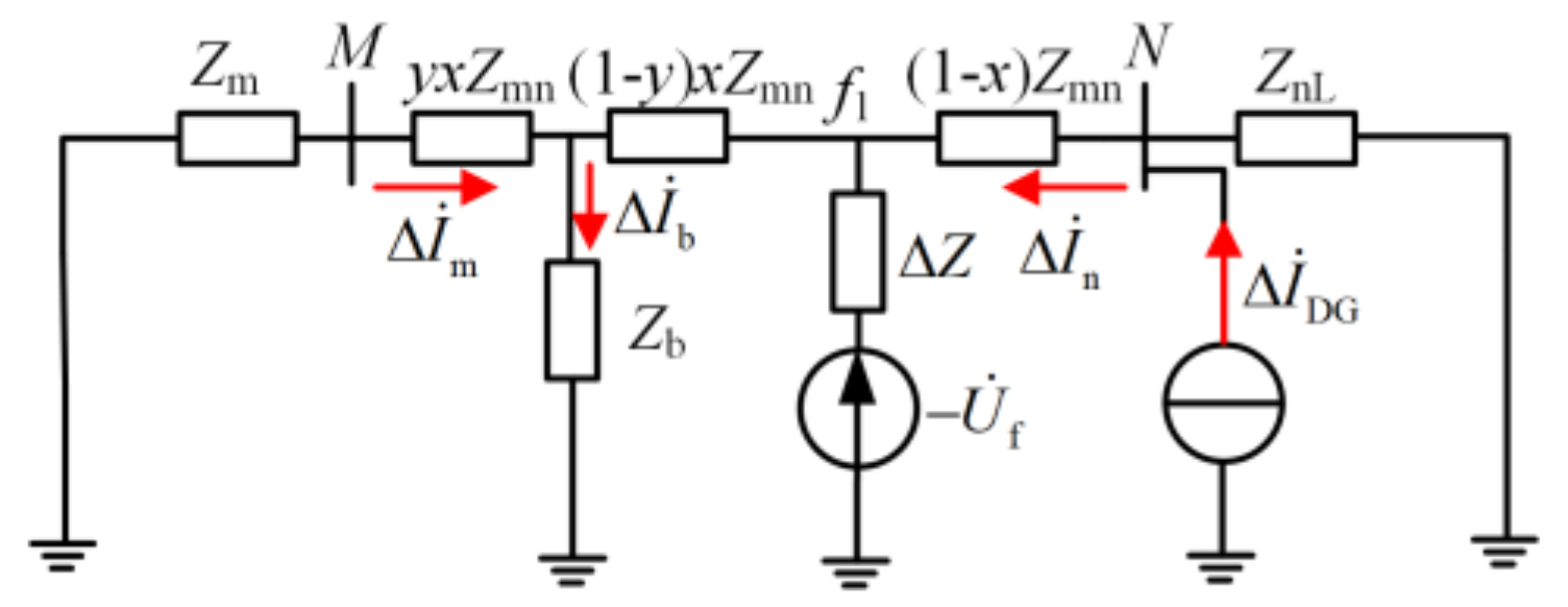 Applsci 13 04723 g007 Applsci 13 04723 g007