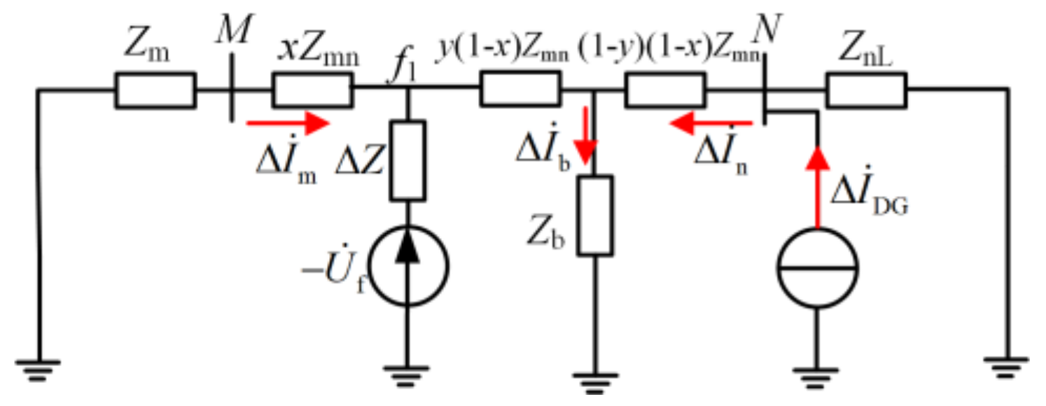 Applsci 13 04723 g008 Applsci 13 04723 g008