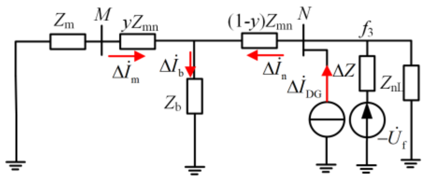 Applsci 13 04723 g009 Applsci 13 04723 g009