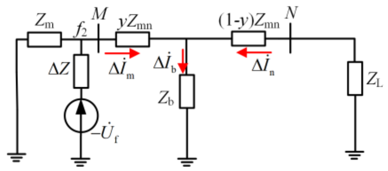 Applsci 13 04723 g010 Applsci 13 04723 g010