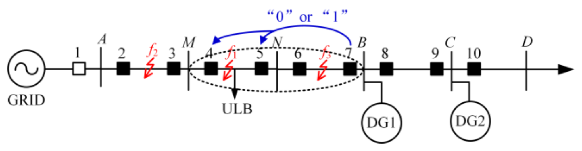 Applsci 13 04723 g012 Applsci 13 04723 g012