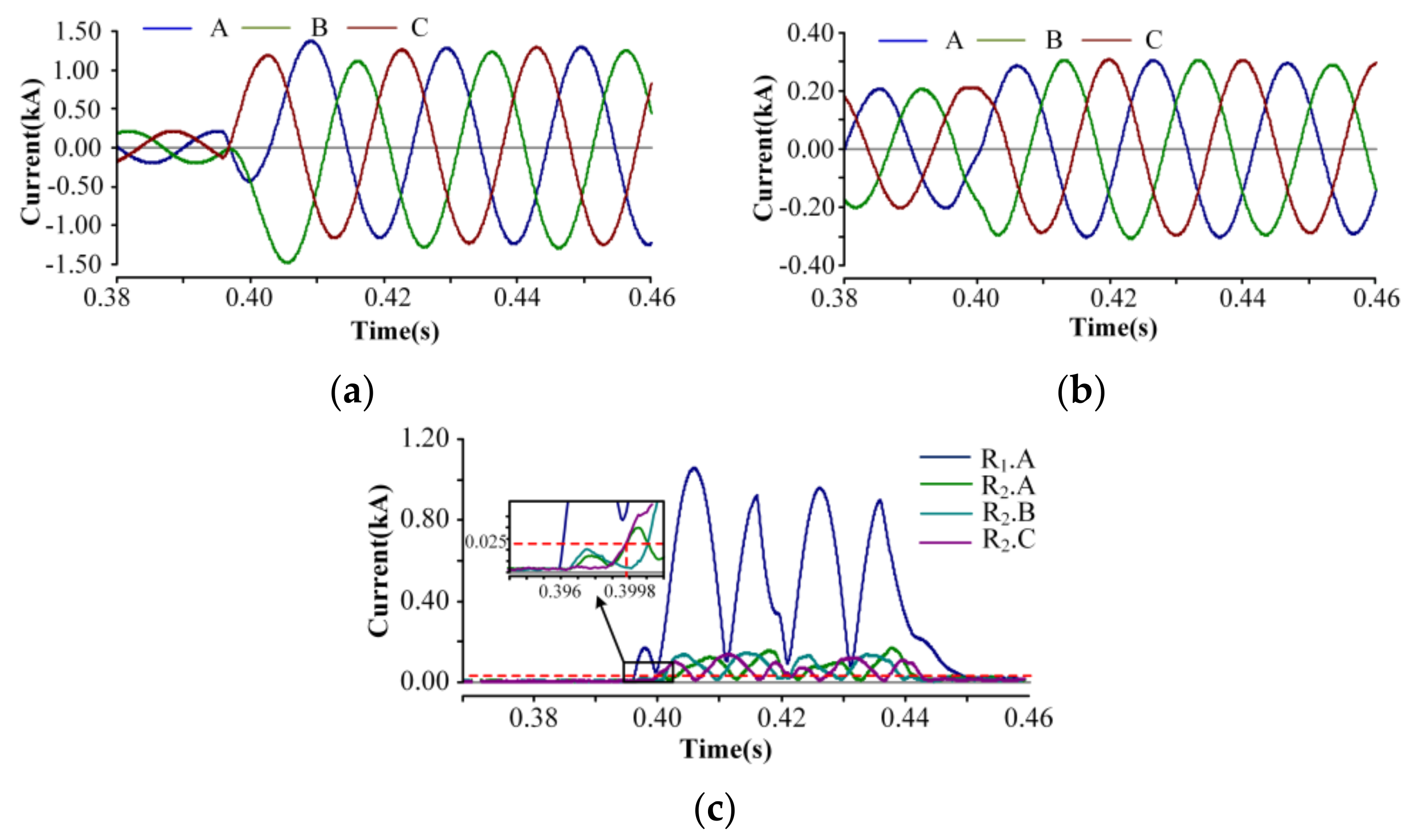 Applsci 13 04723 g015 Applsci 13 04723 g015