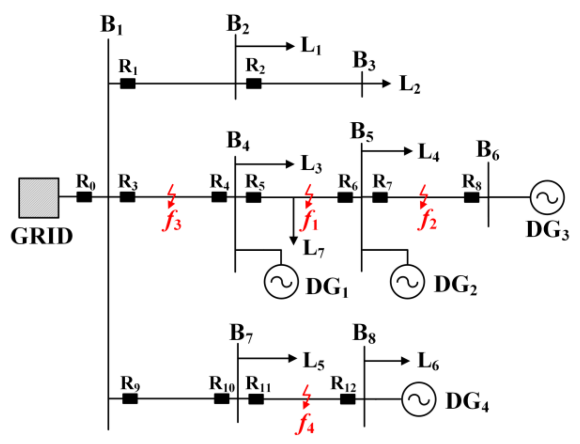 Applsci 13 04723 g016 Applsci 13 04723 g016