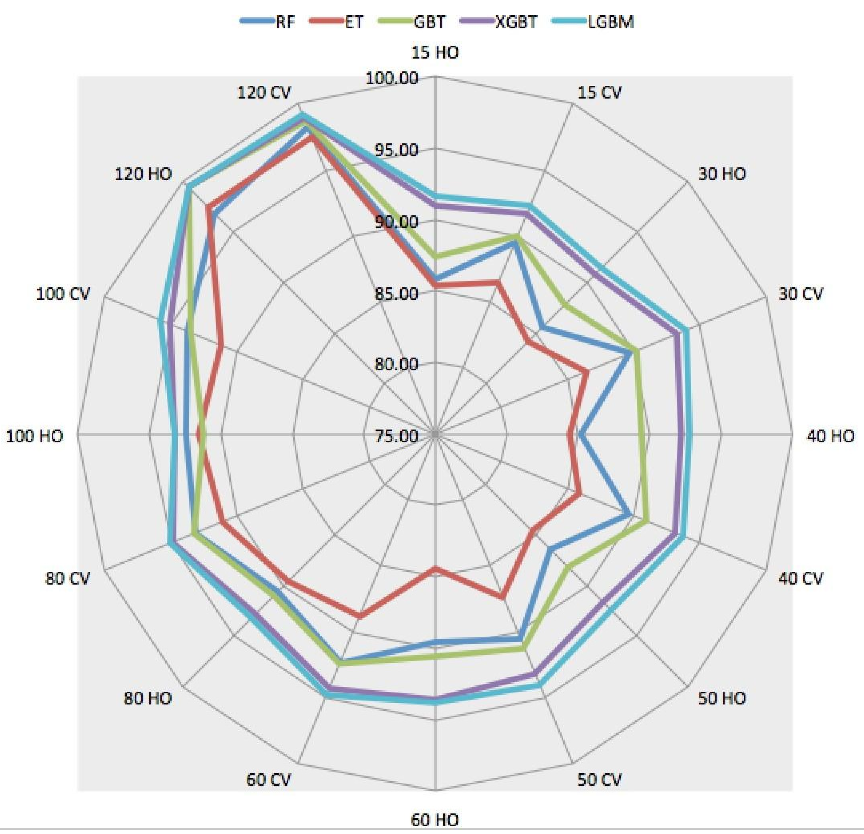 Applsci 13 04725 g005 Applsci 13 04725 g005