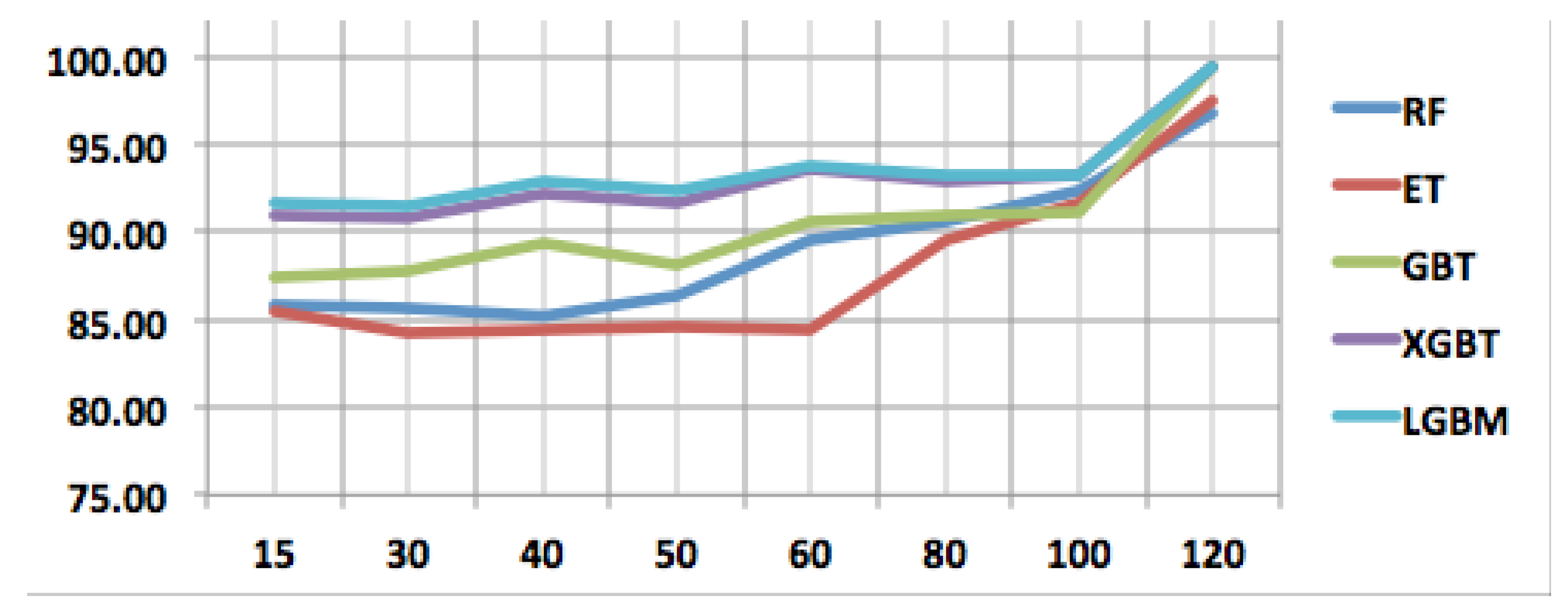 Applsci 13 04725 g006 Applsci 13 04725 g006