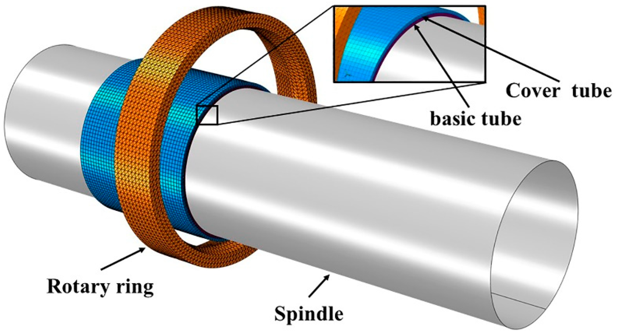Applsci 13 04727 g002