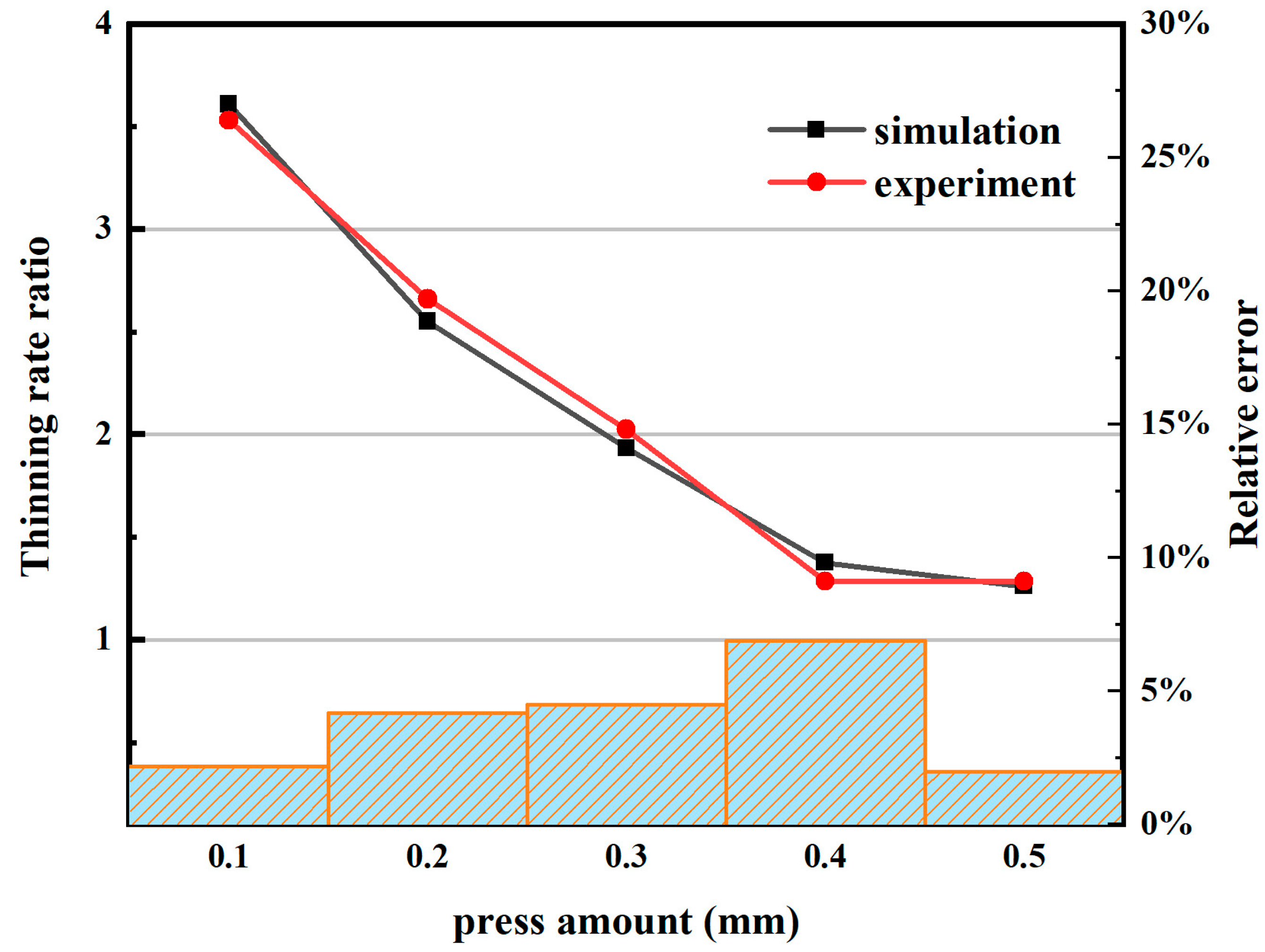 Applsci 13 04727 g006