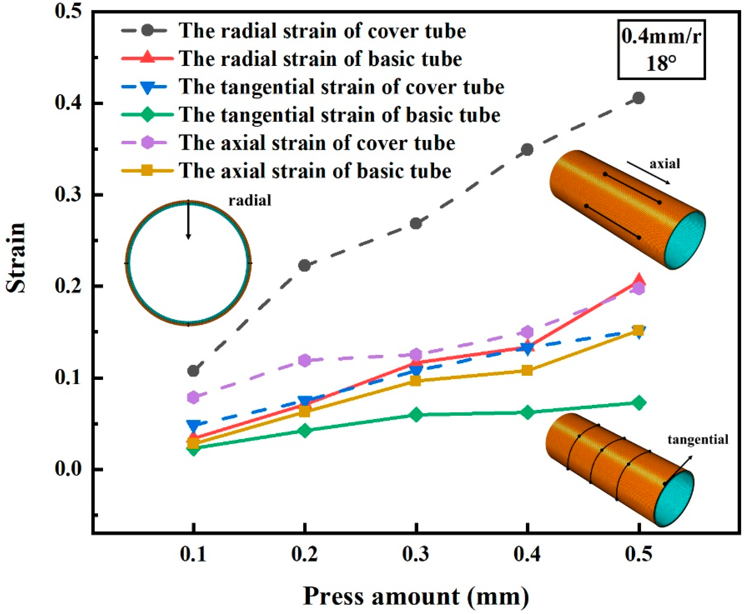 Applsci 13 04727 g008