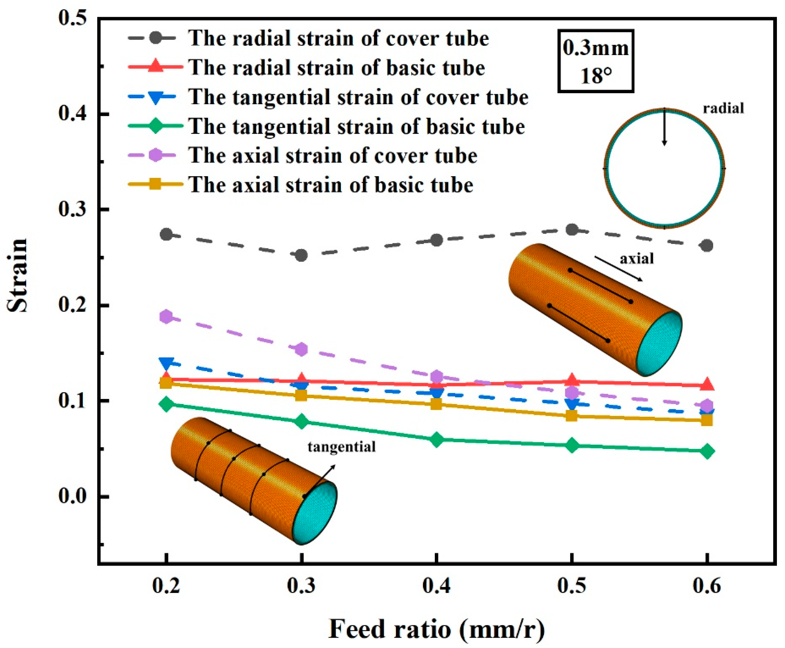 Applsci 13 04727 g010