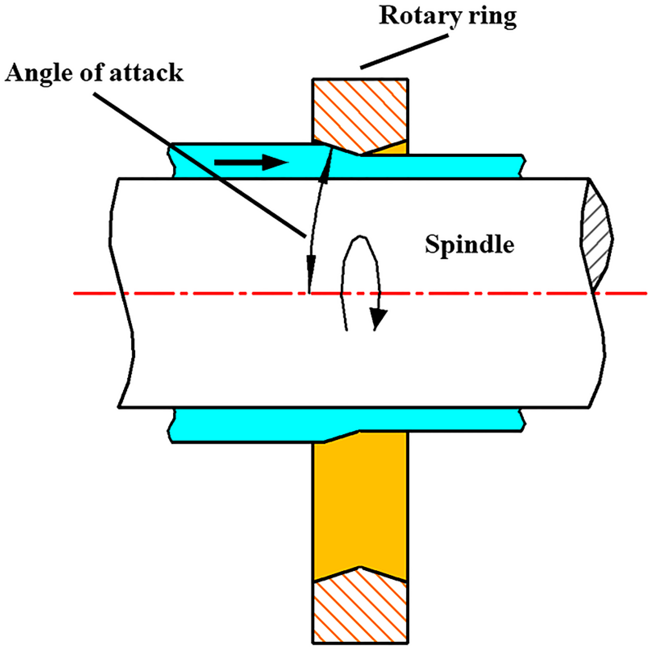 Applsci 13 04727 g011