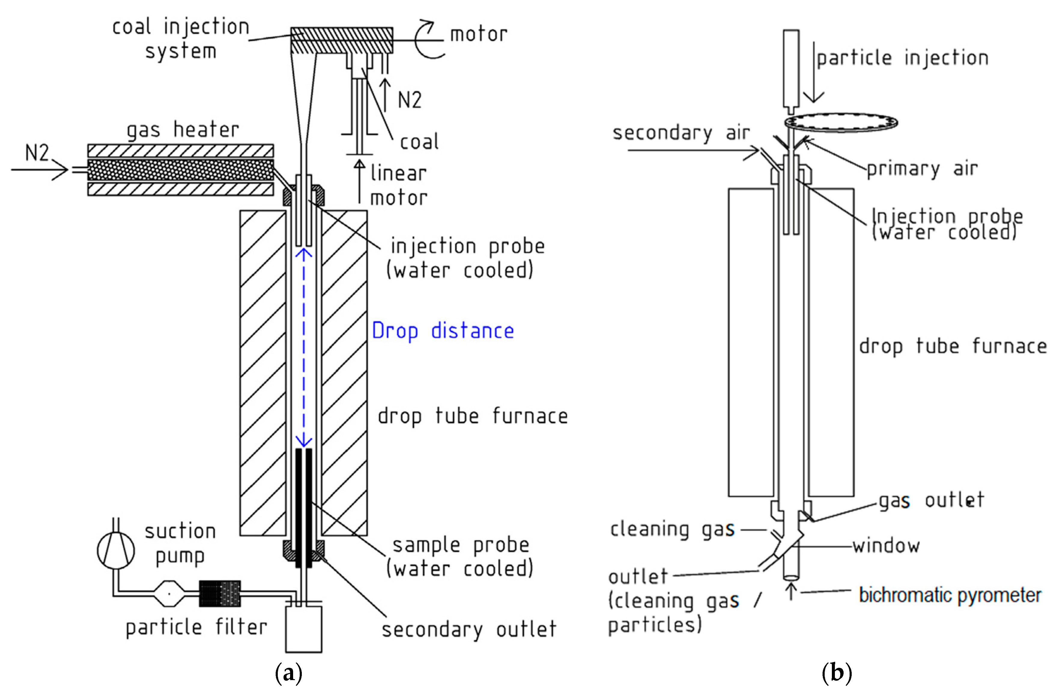 Applsci 13 04729 g001