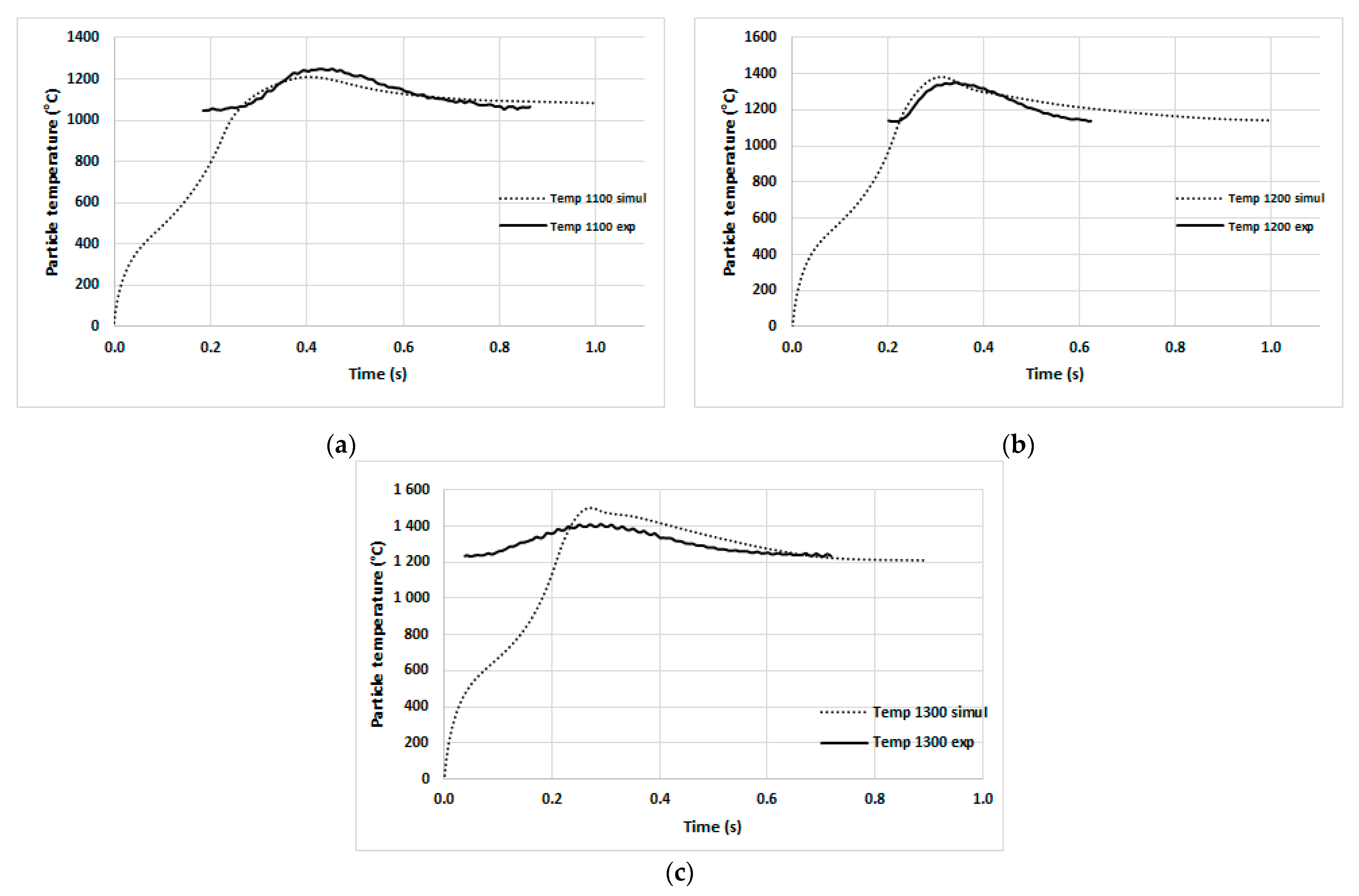 Applsci 13 04729 g002