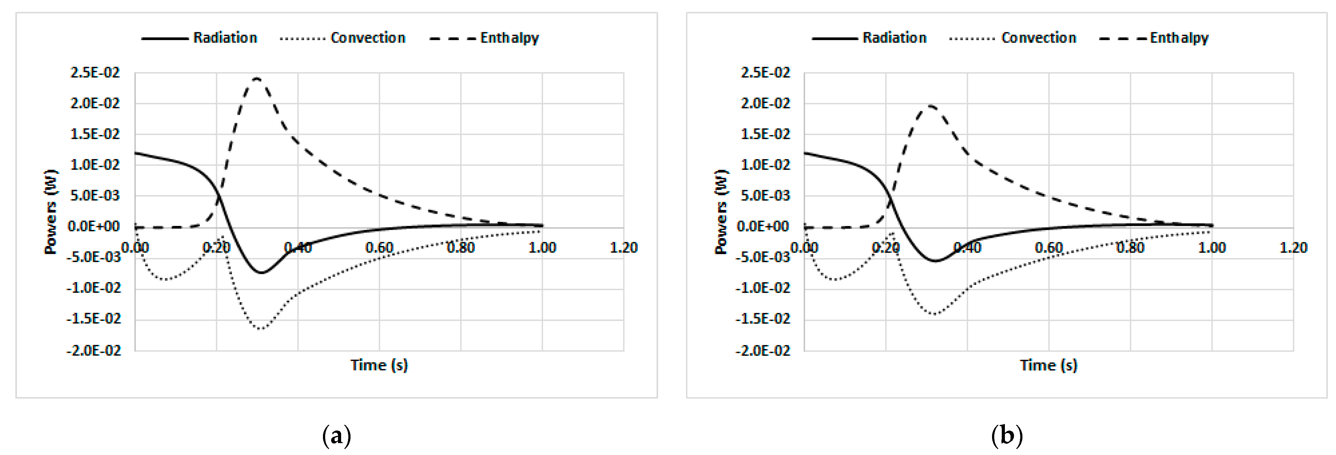 Applsci 13 04729 g005