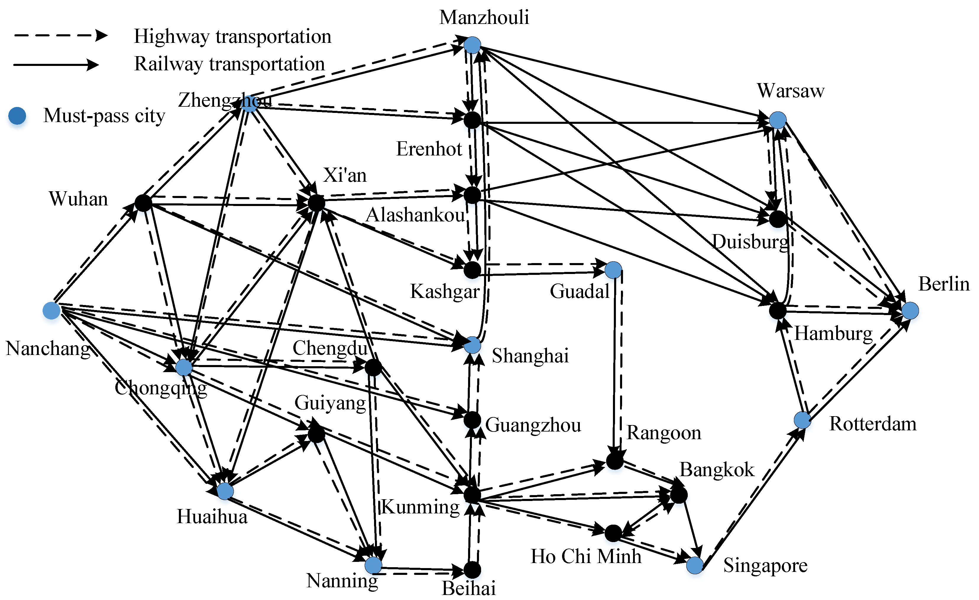 Applsci 13 04731 g005