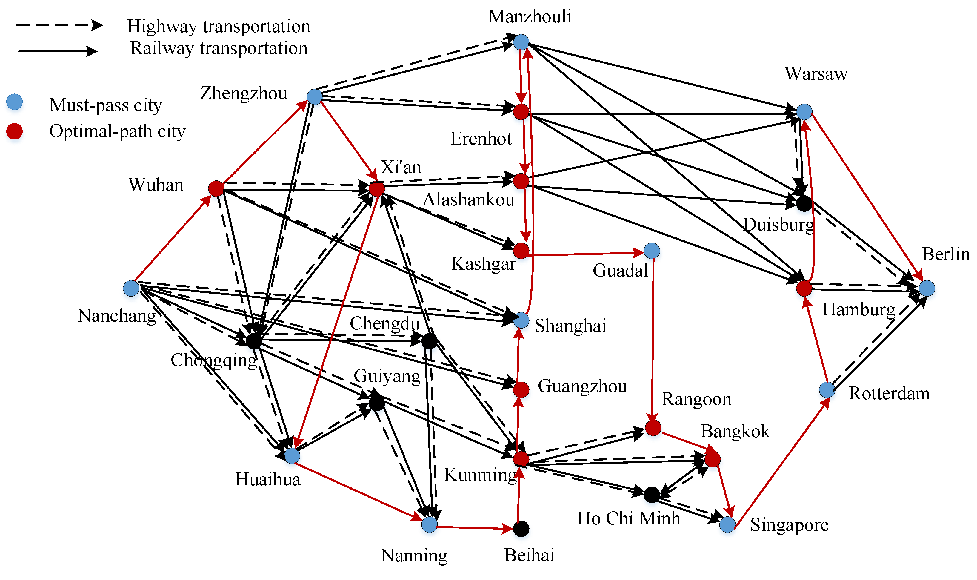 Applsci 13 04731 g006