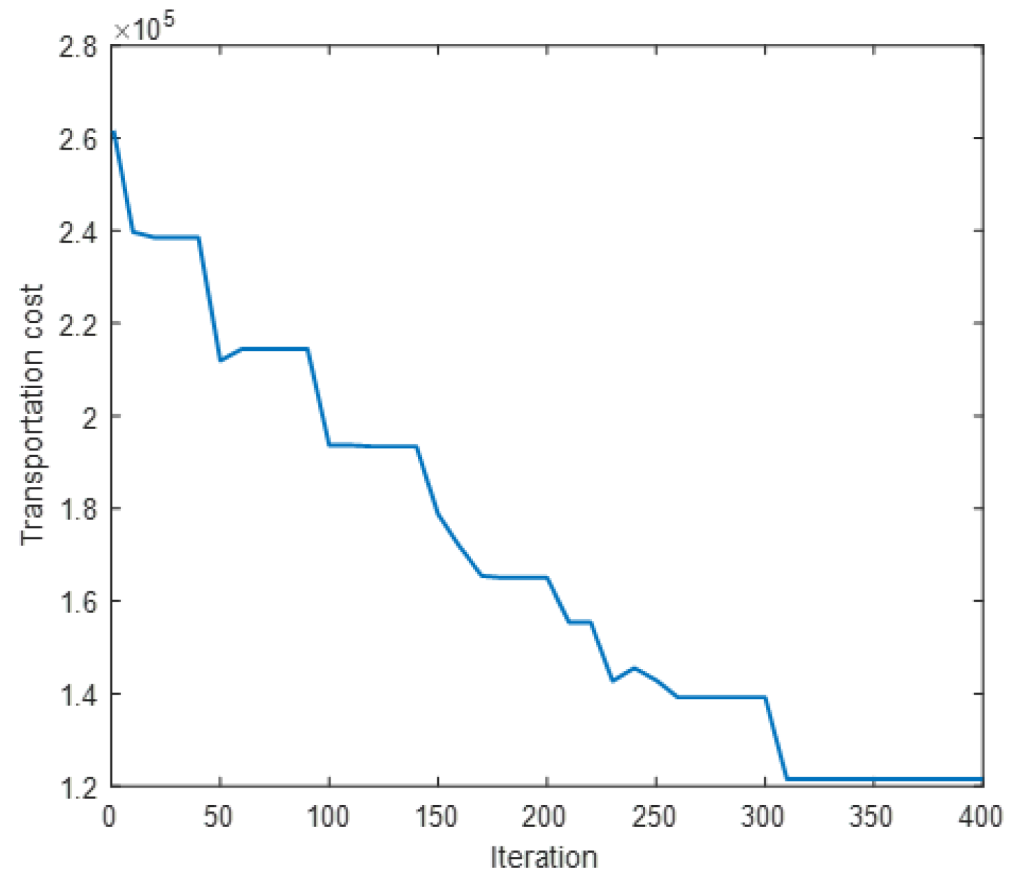 Applsci 13 04731 g008