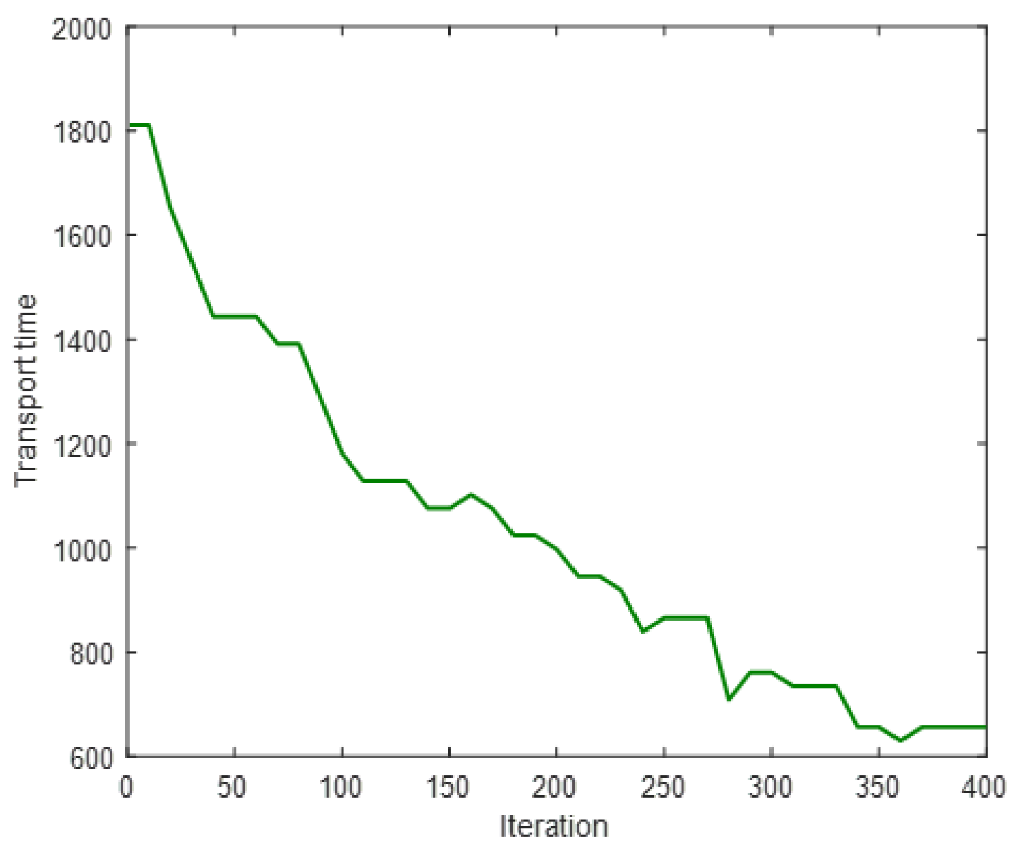 Applsci 13 04731 g009