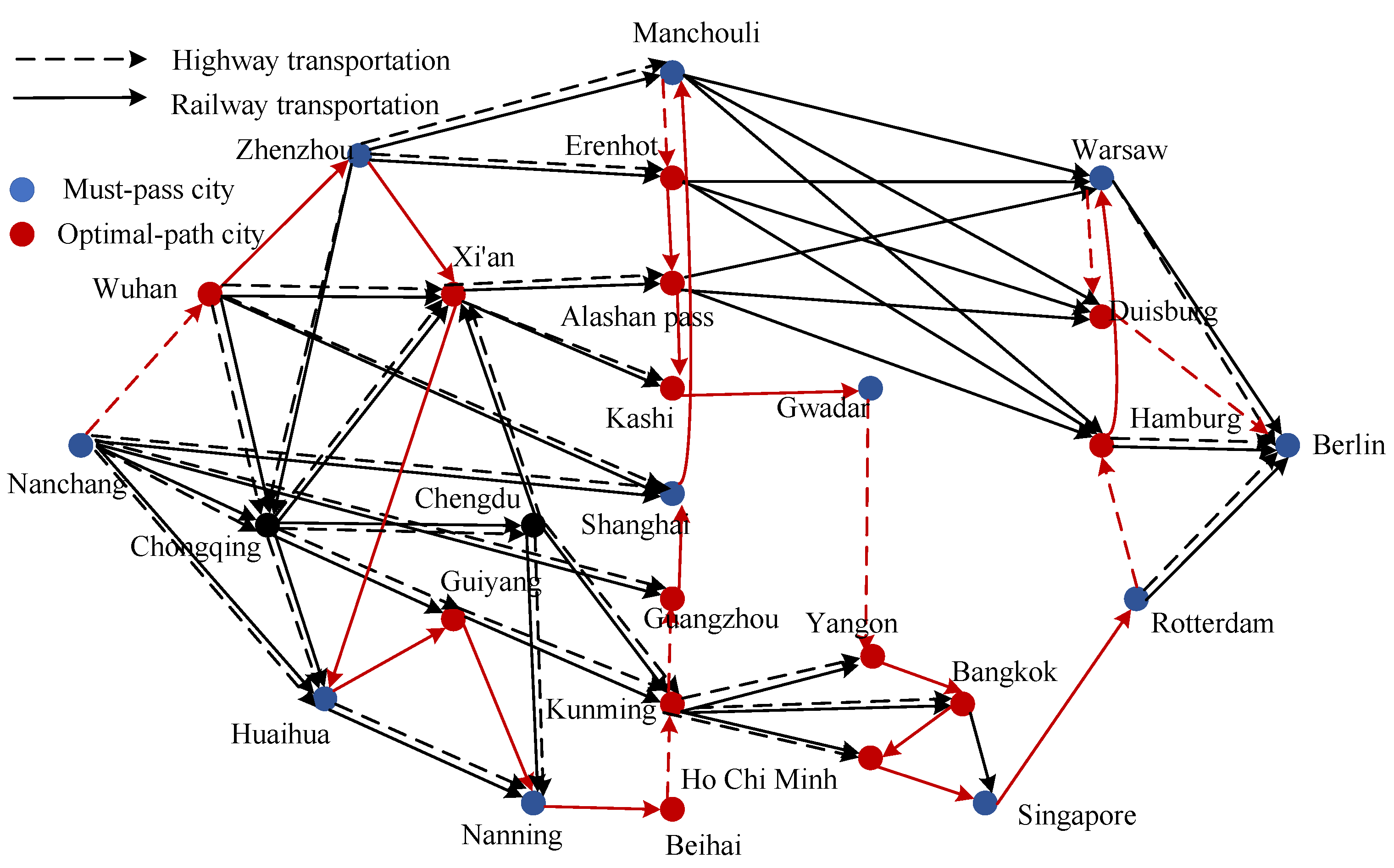 Applsci 13 04731 g011