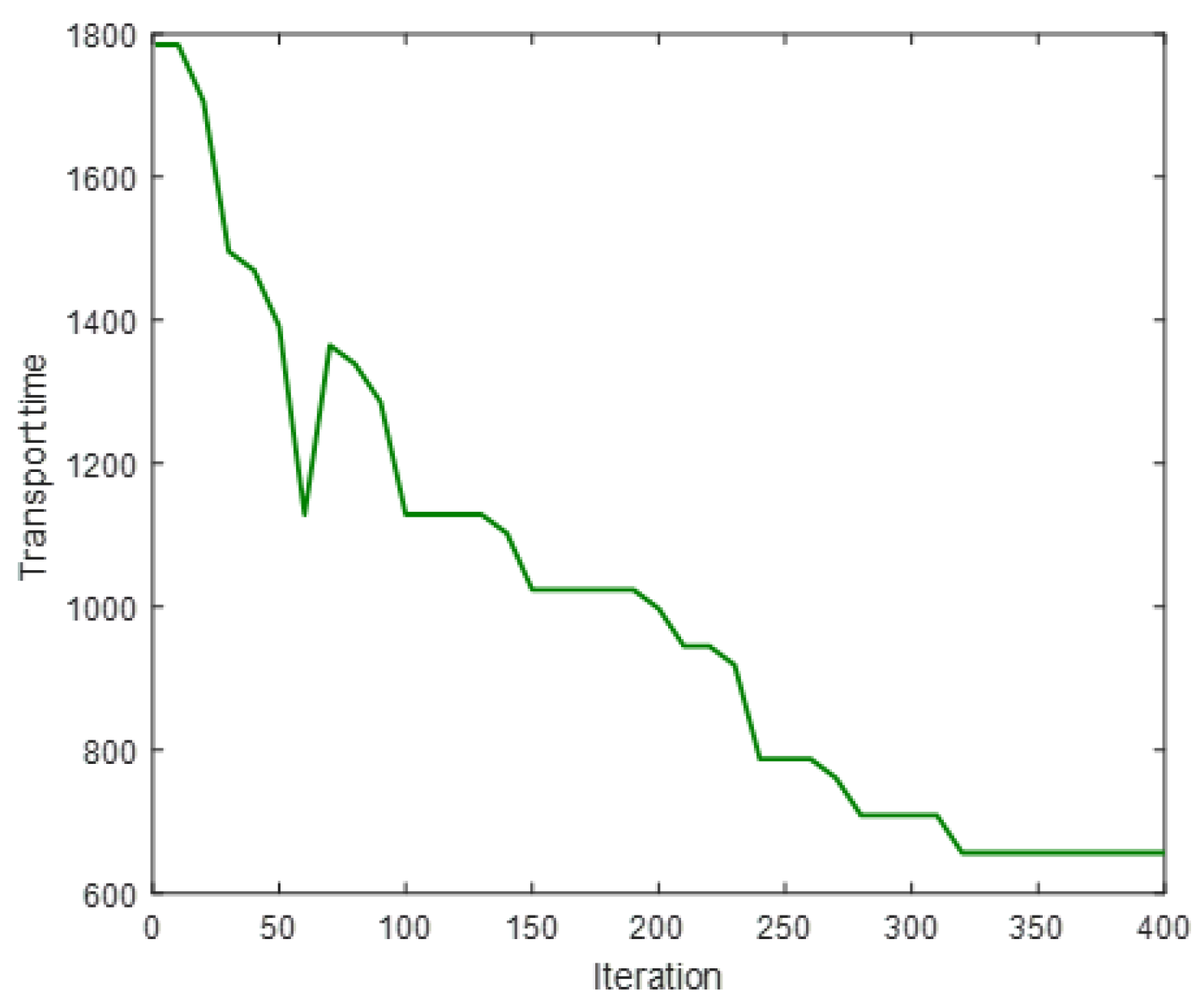 Applsci 13 04731 g013