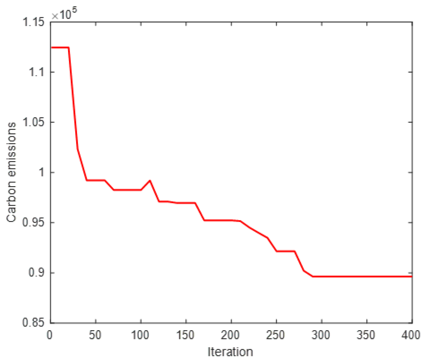 Applsci 13 04731 g014