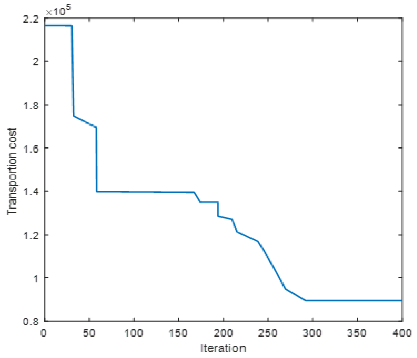 Applsci 13 04731 g016