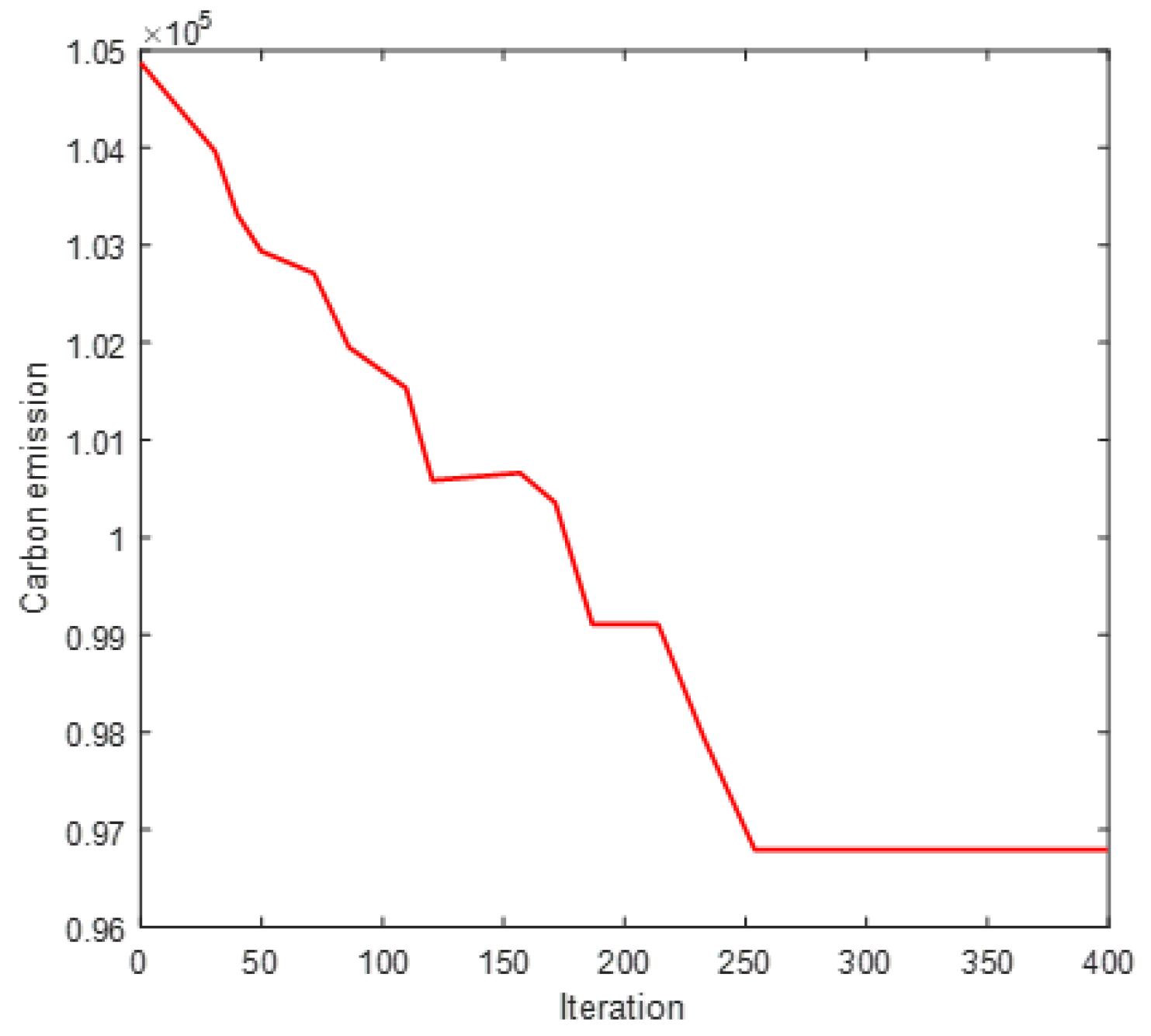 Applsci 13 04731 g018