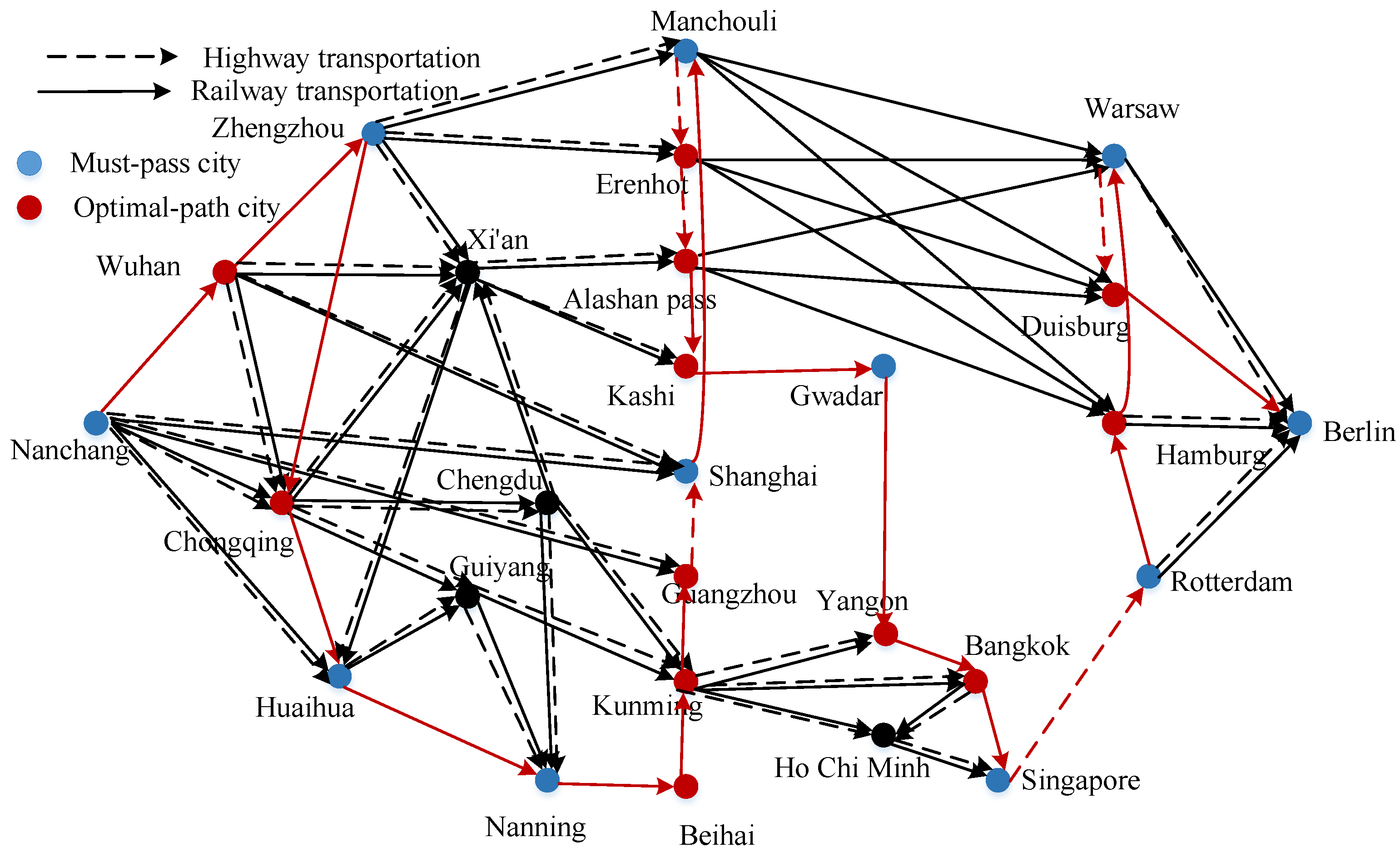 Applsci 13 04731 g019