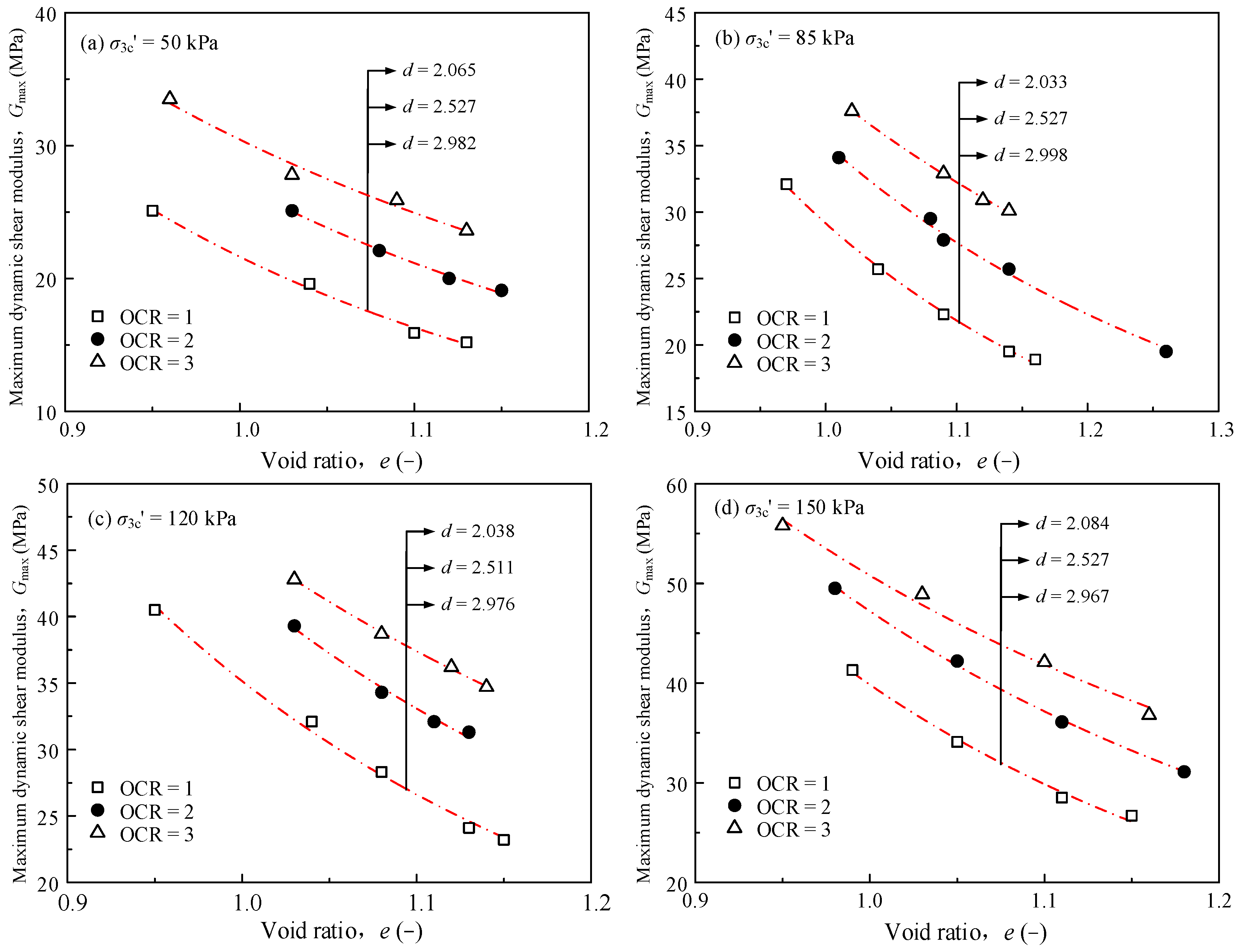 Applsci 13 04733 g004 Applsci 13 04733 g004
