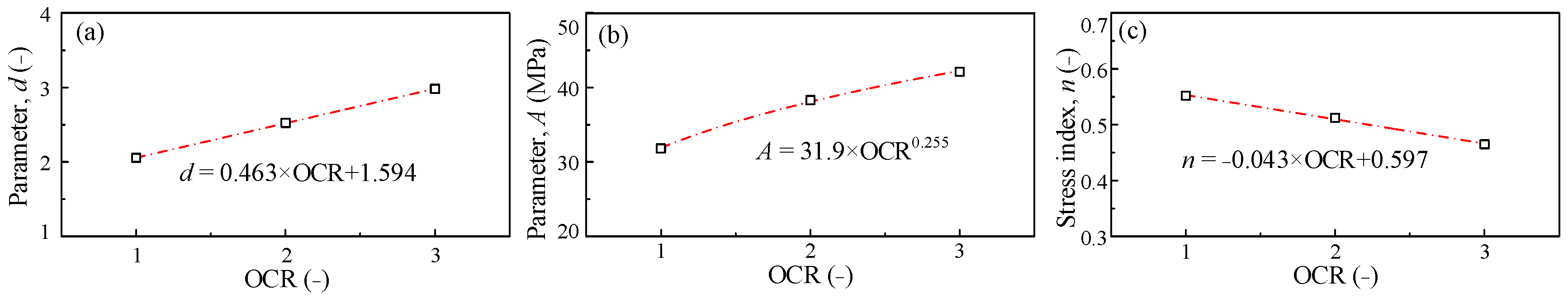 Applsci 13 04733 g007 Applsci 13 04733 g007